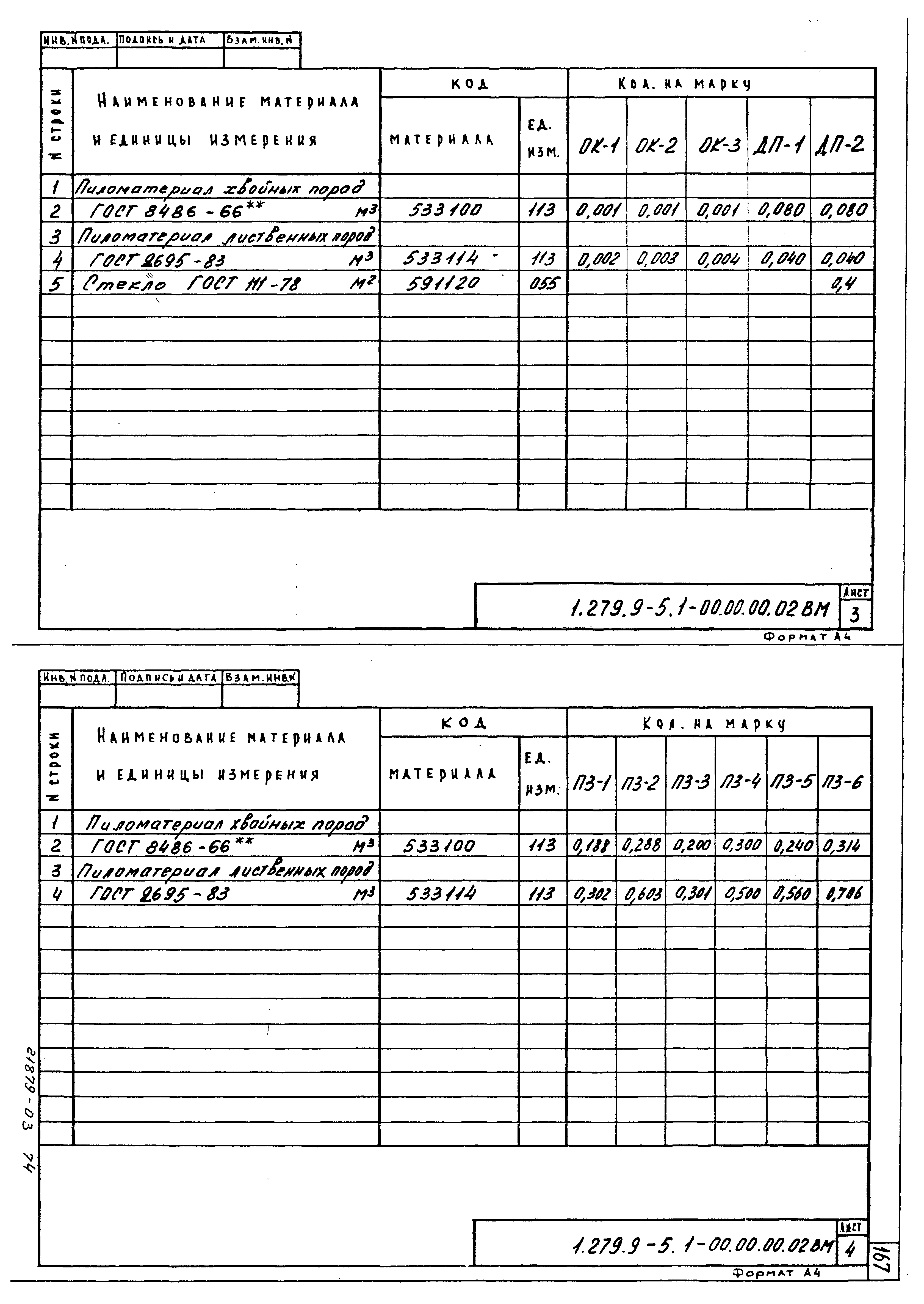 Серия 1.279.9-5