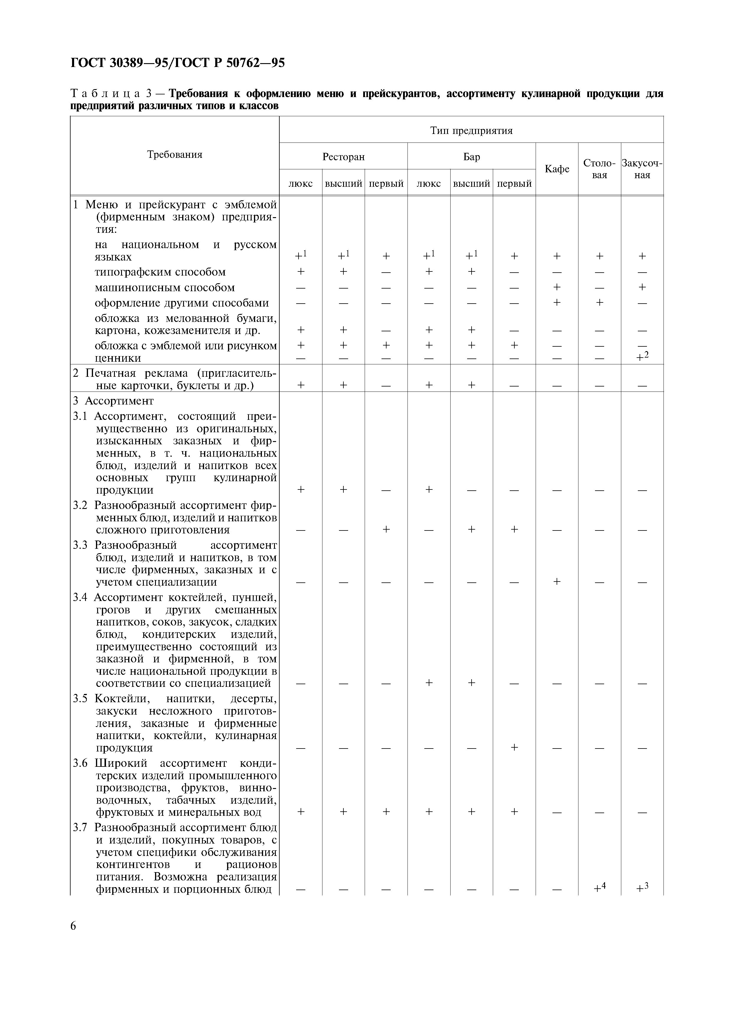 ГОСТ 30389-95