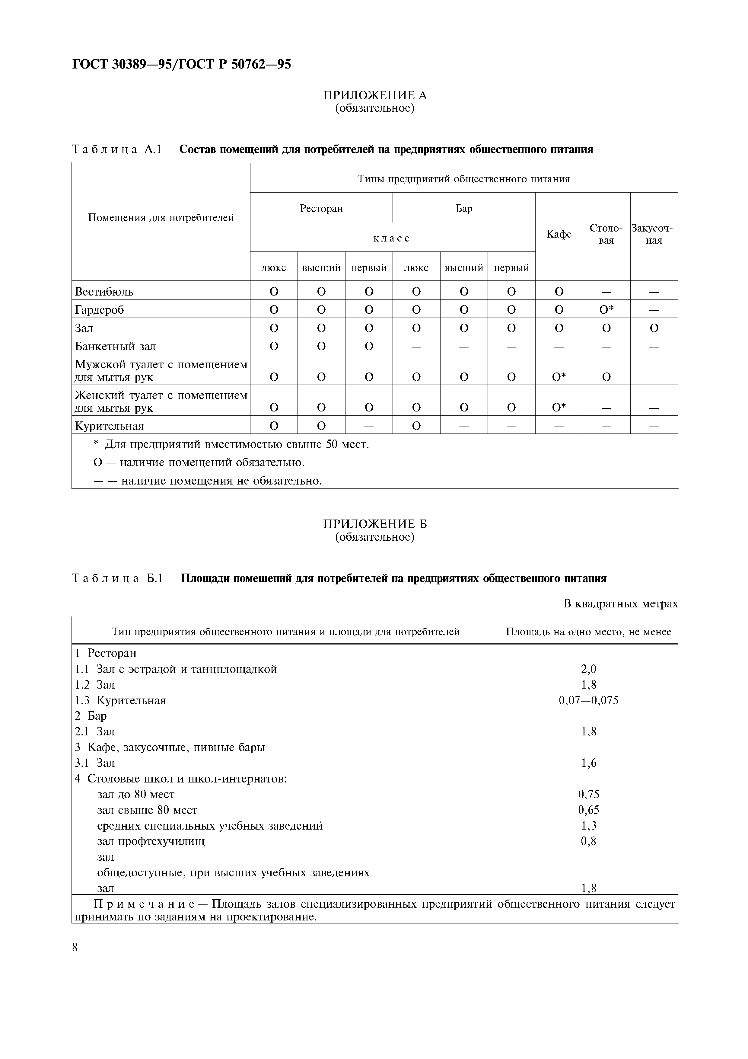 ГОСТ 30389-95