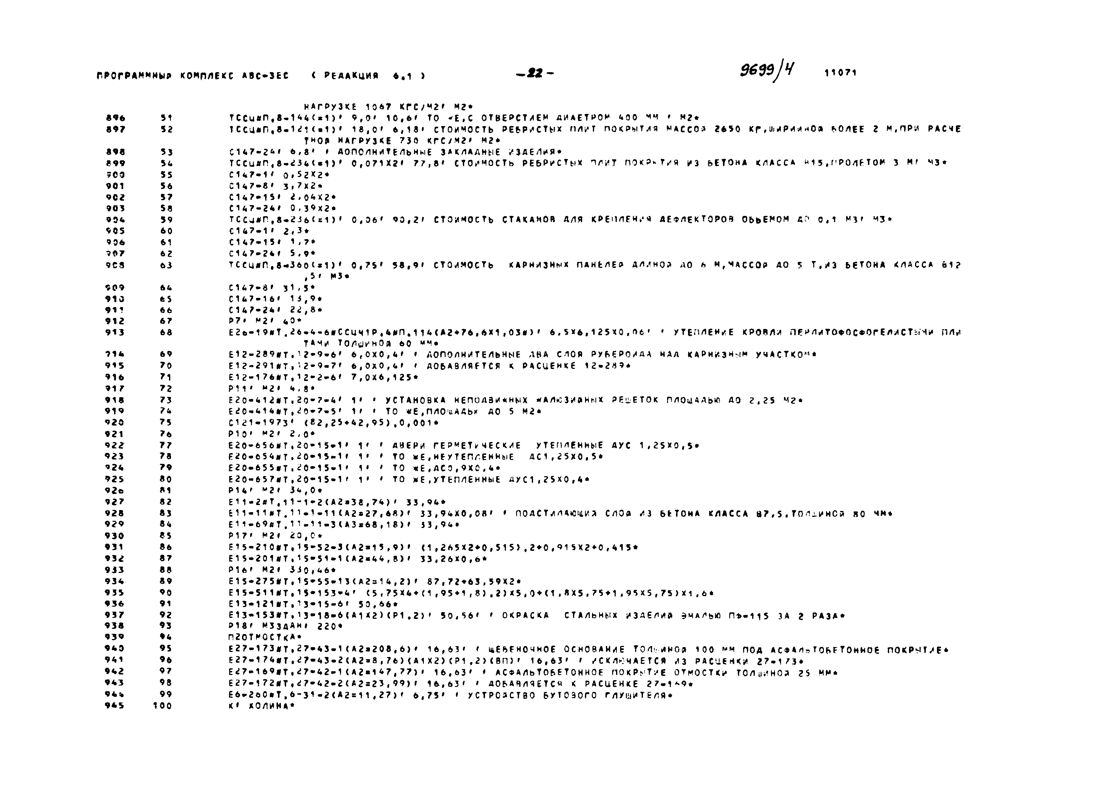 Типовой проект 904-1-81.87