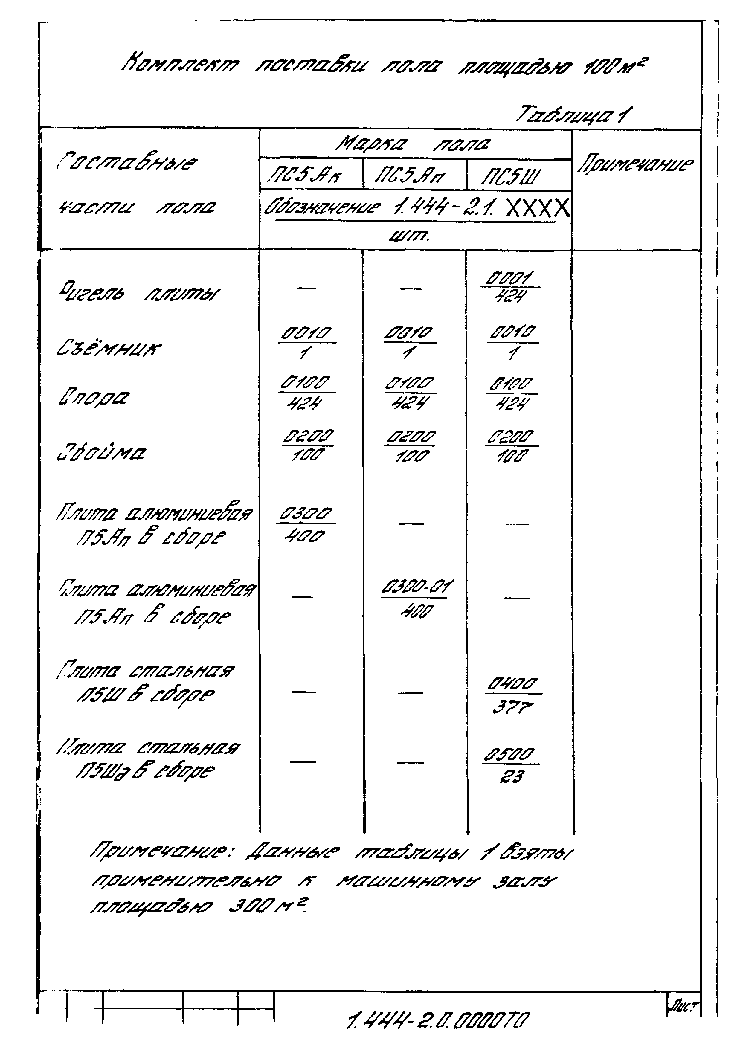 Серия 1.444-2