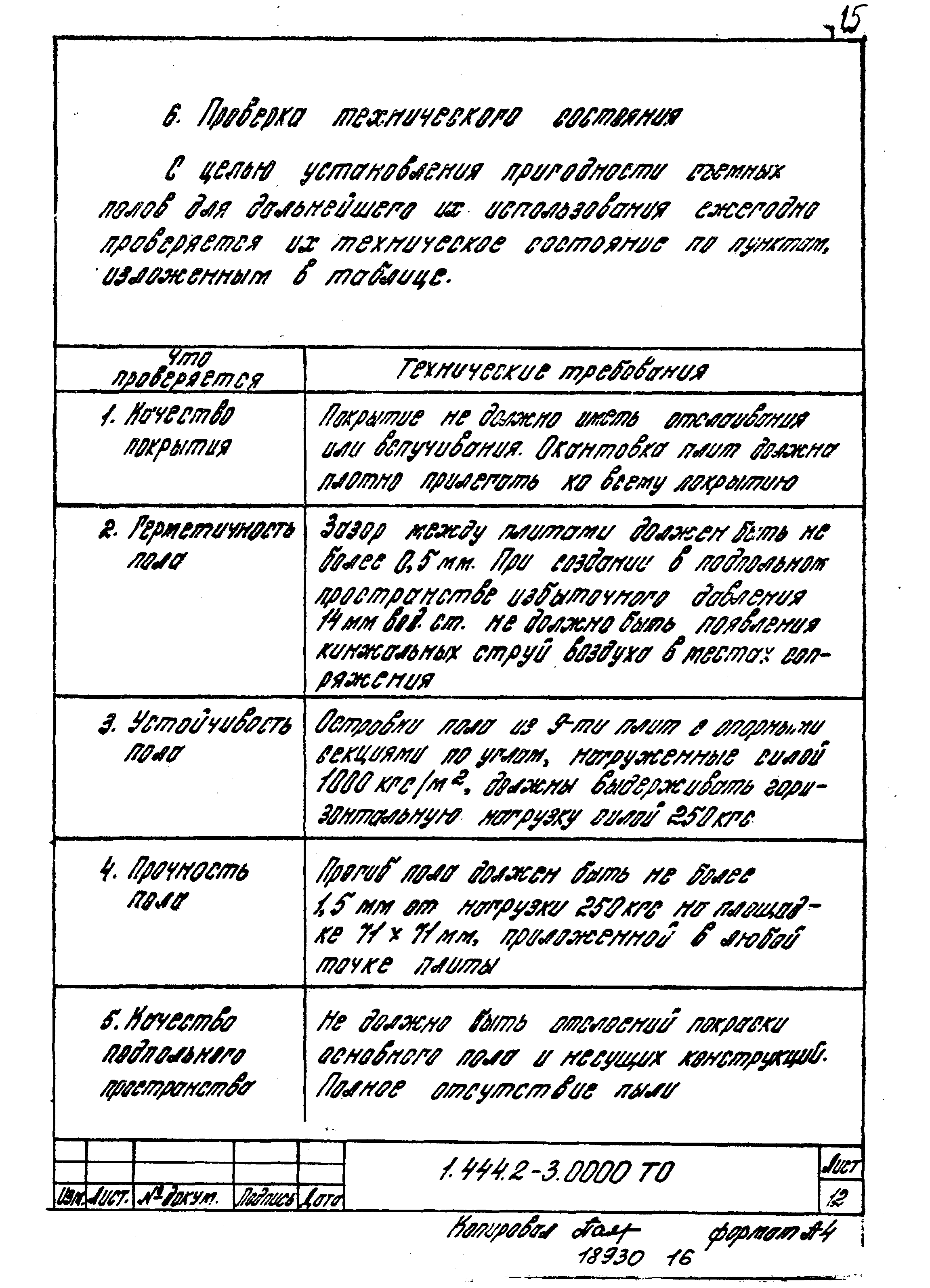 Серия 1.444.2-3