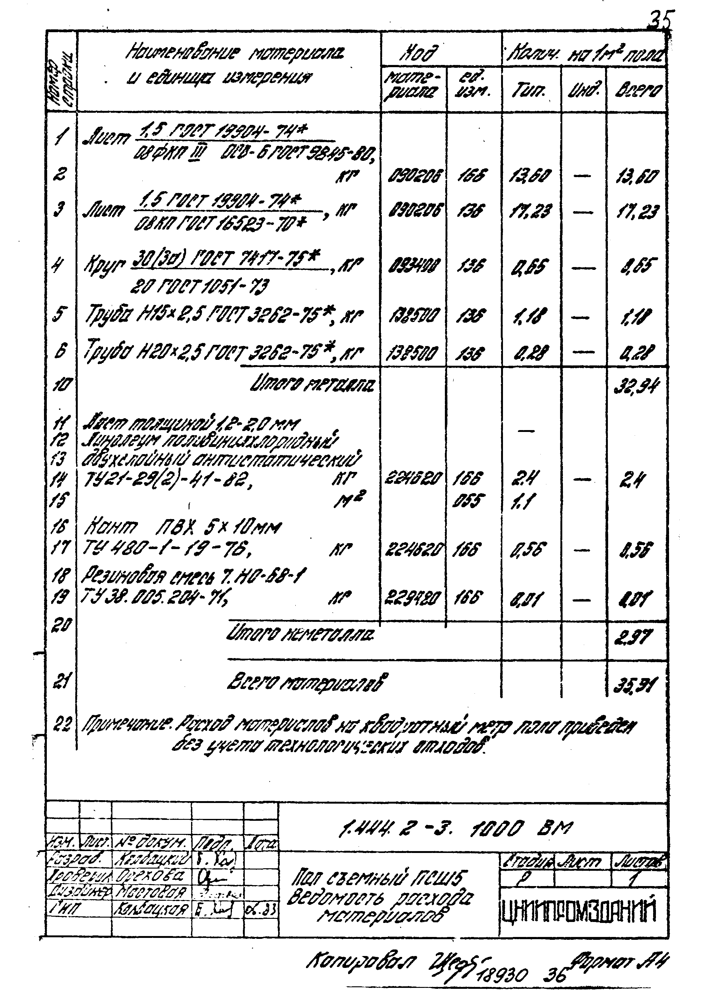 Серия 1.444.2-3