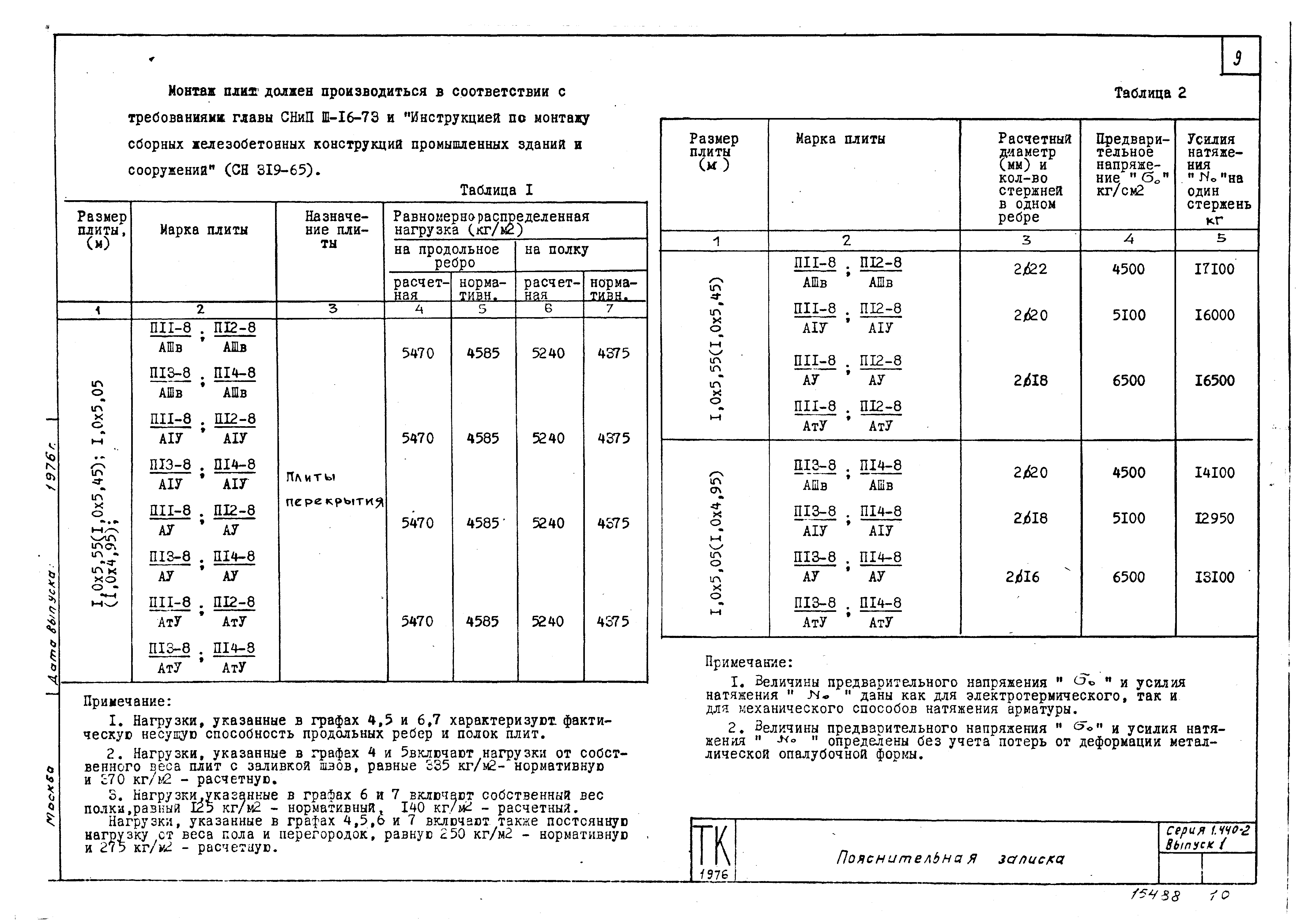Серия 1.440-2