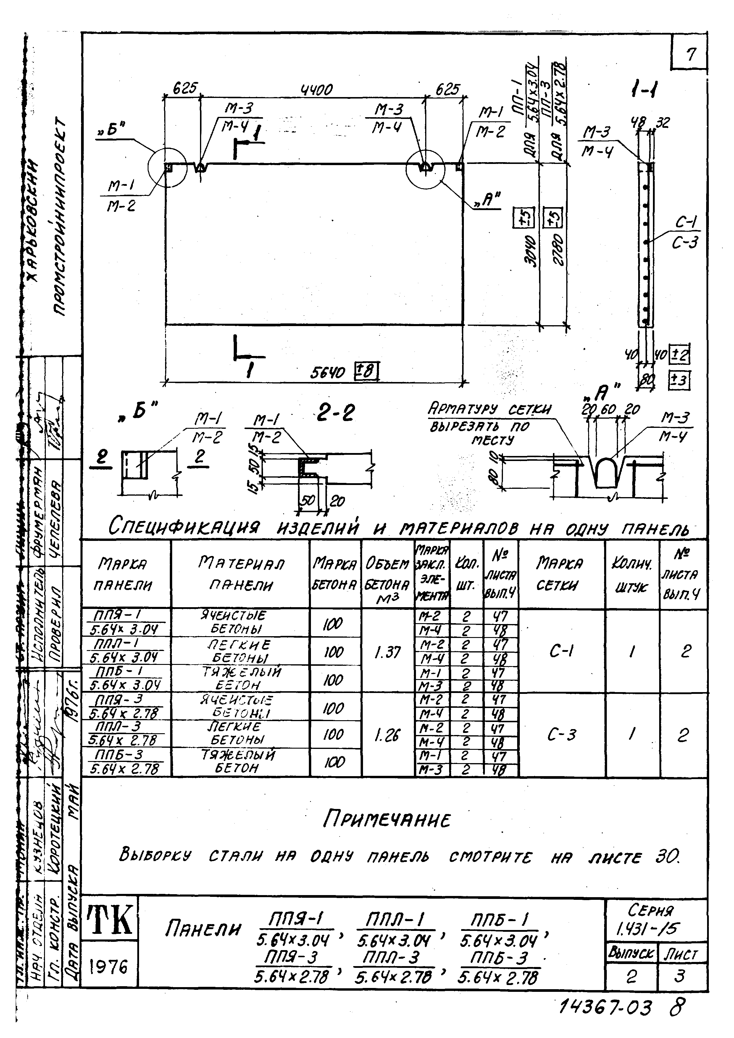 Серия 1.431-15