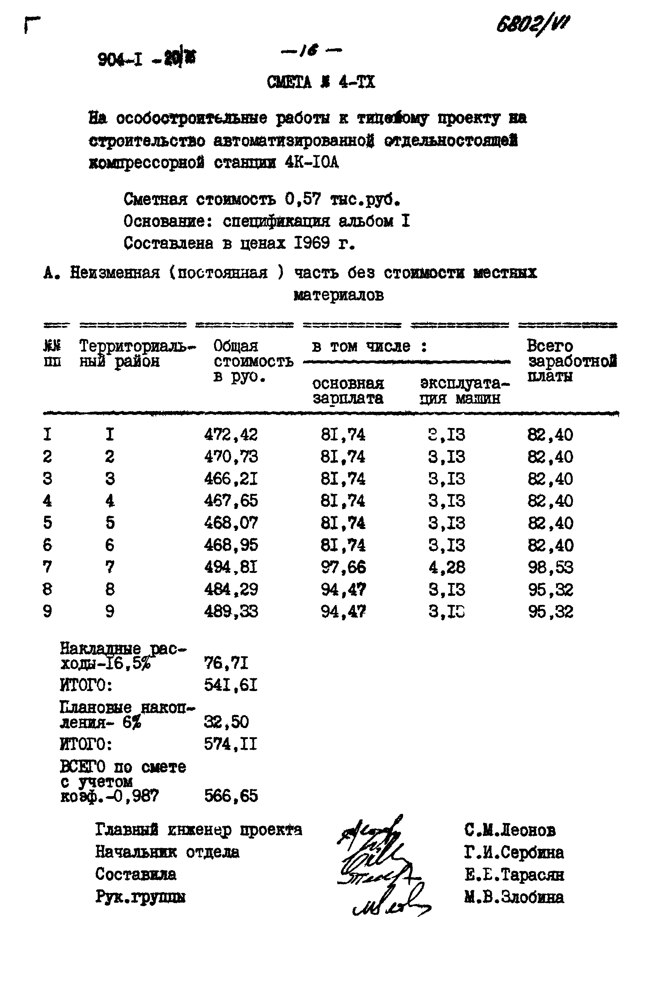 Типовой проект 904-1-20/76