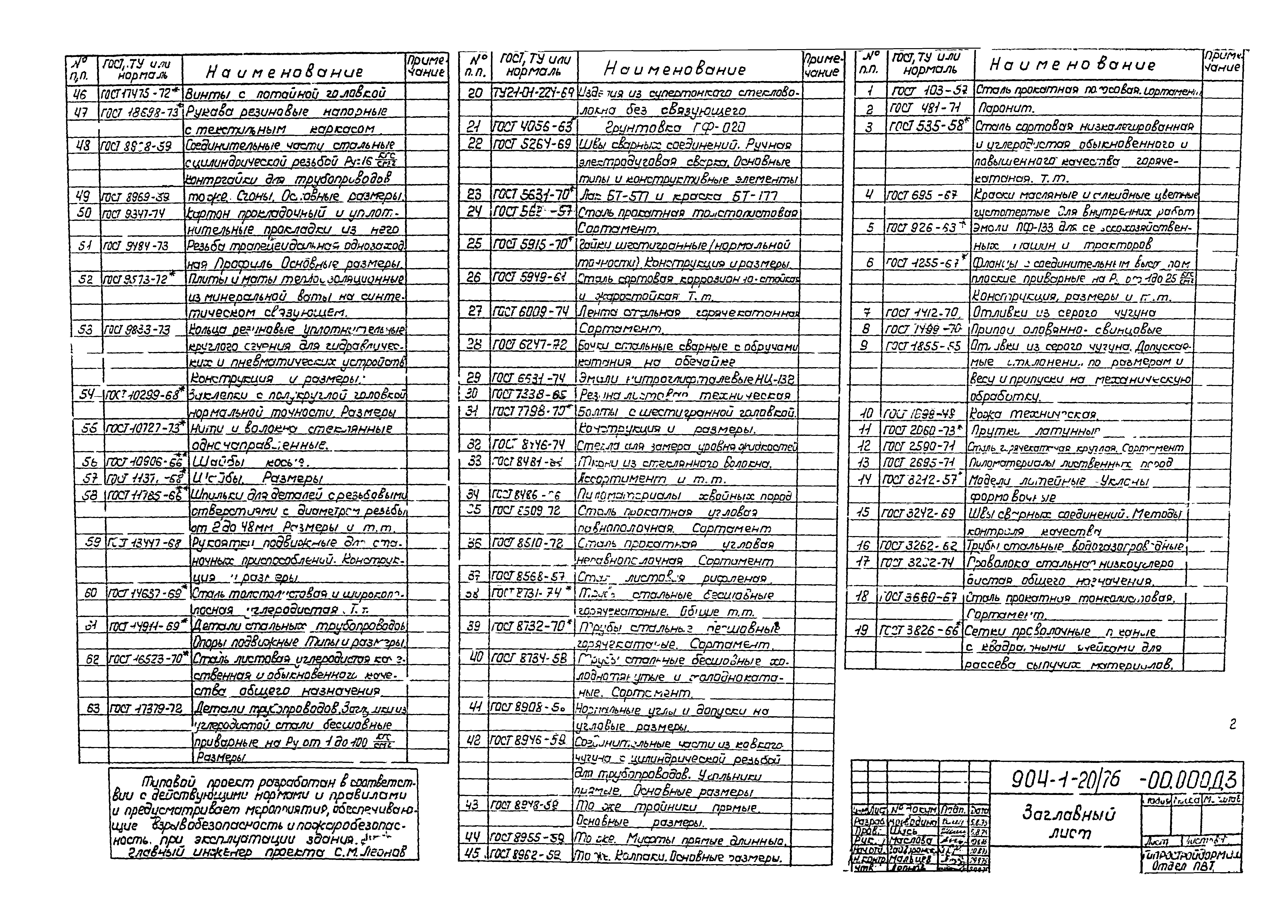 Типовой проект 904-1-20/76