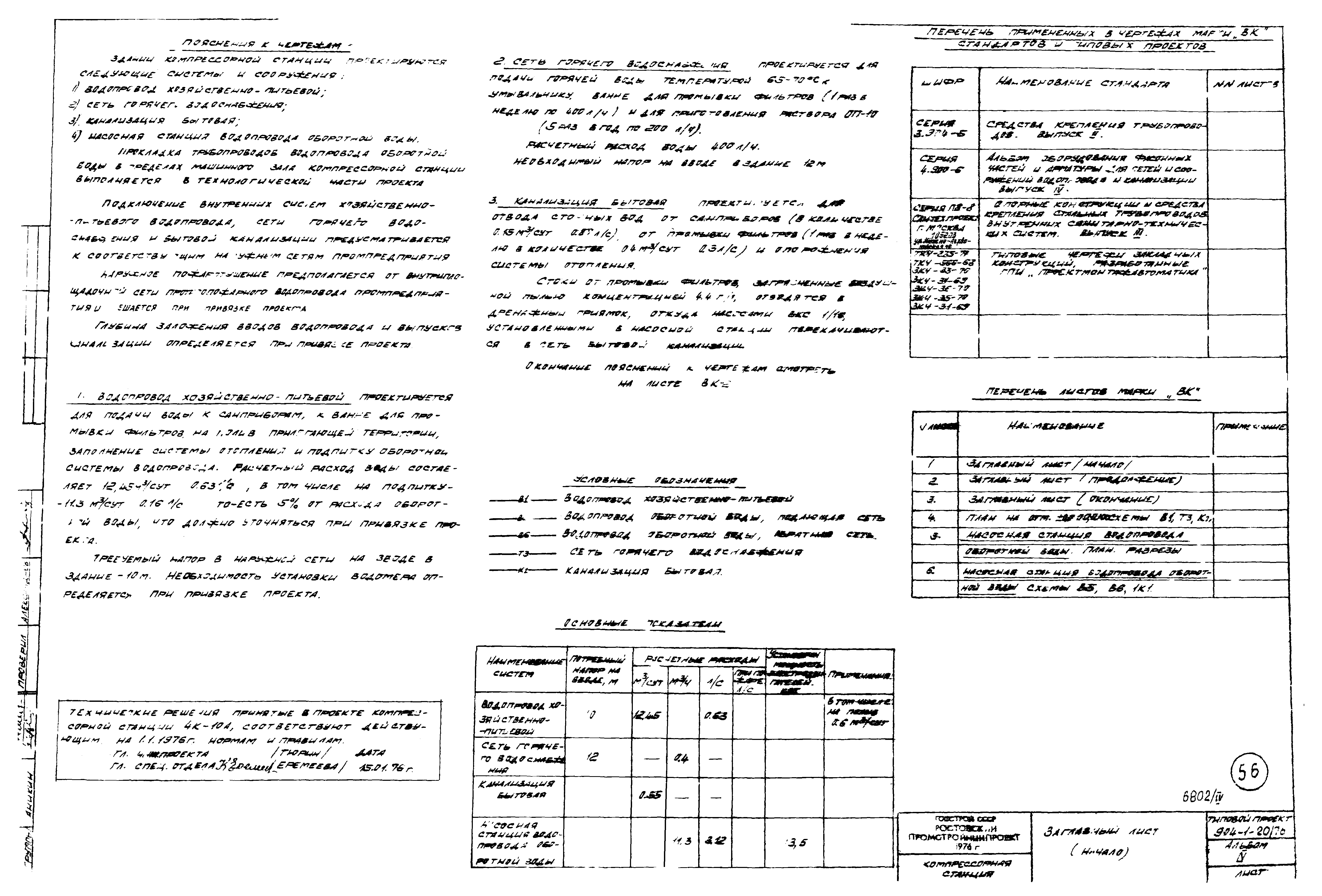 Типовой проект 904-1-20/76