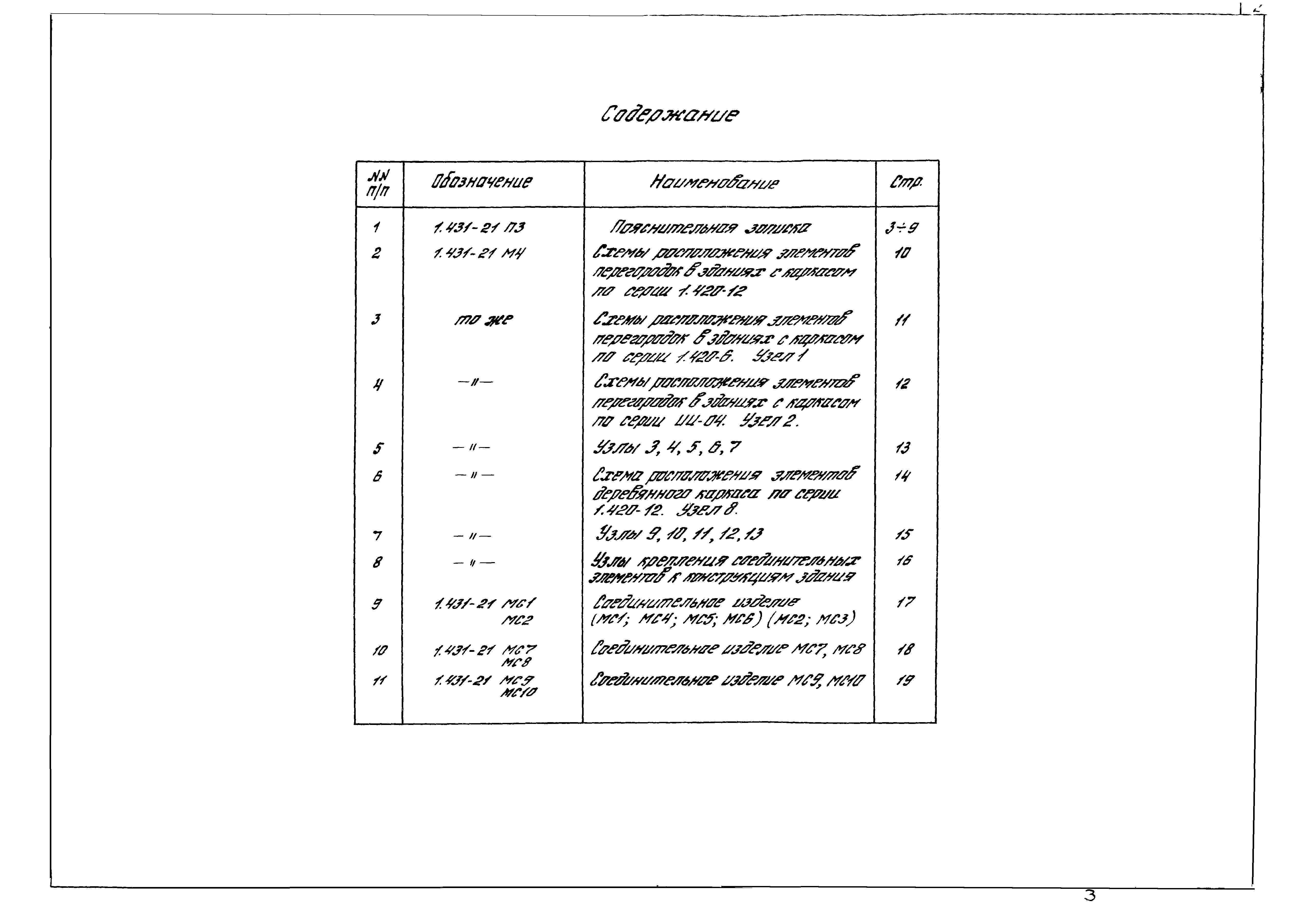 Серия 1.431-21