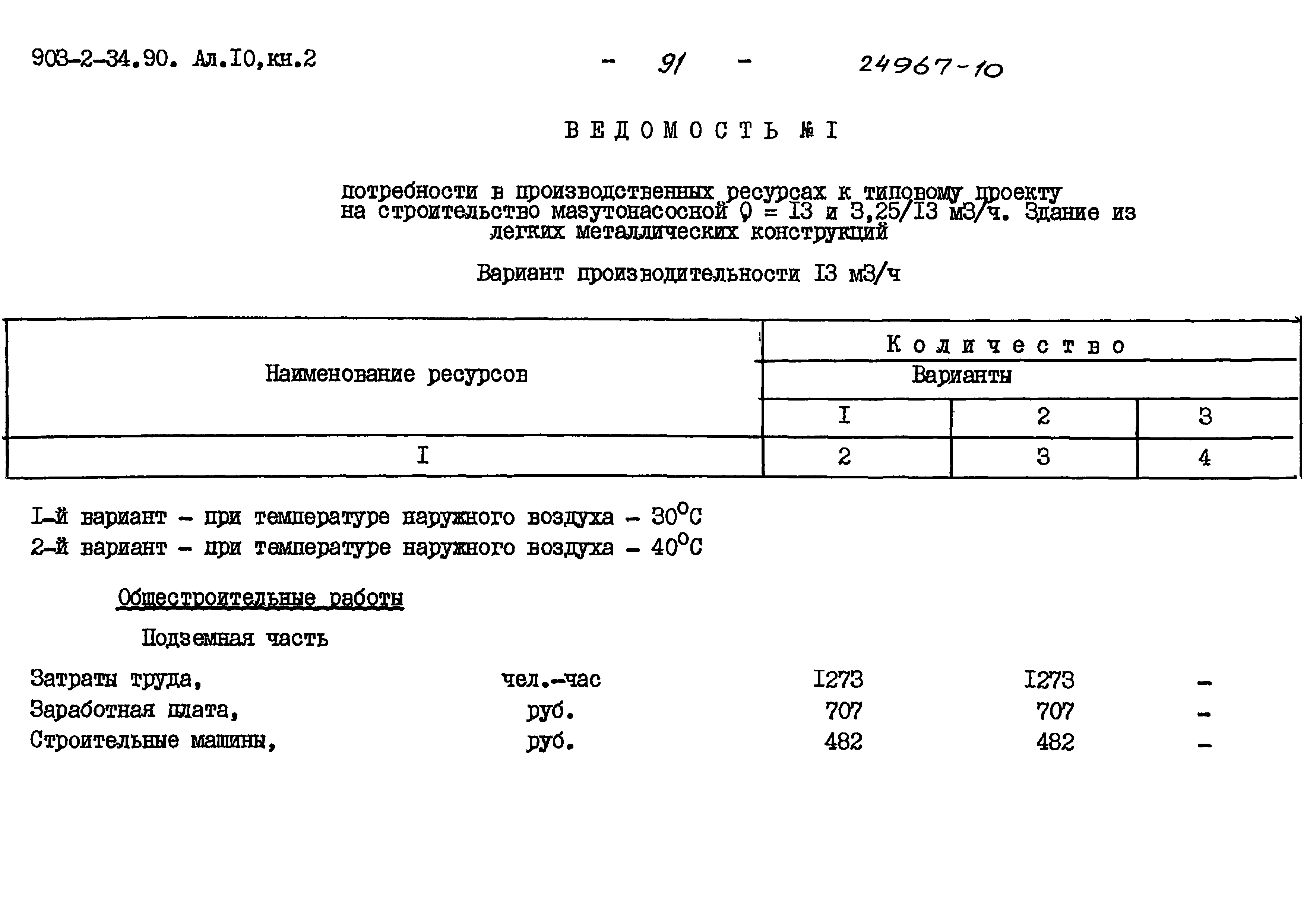 Типовой проект 903-2-34.90