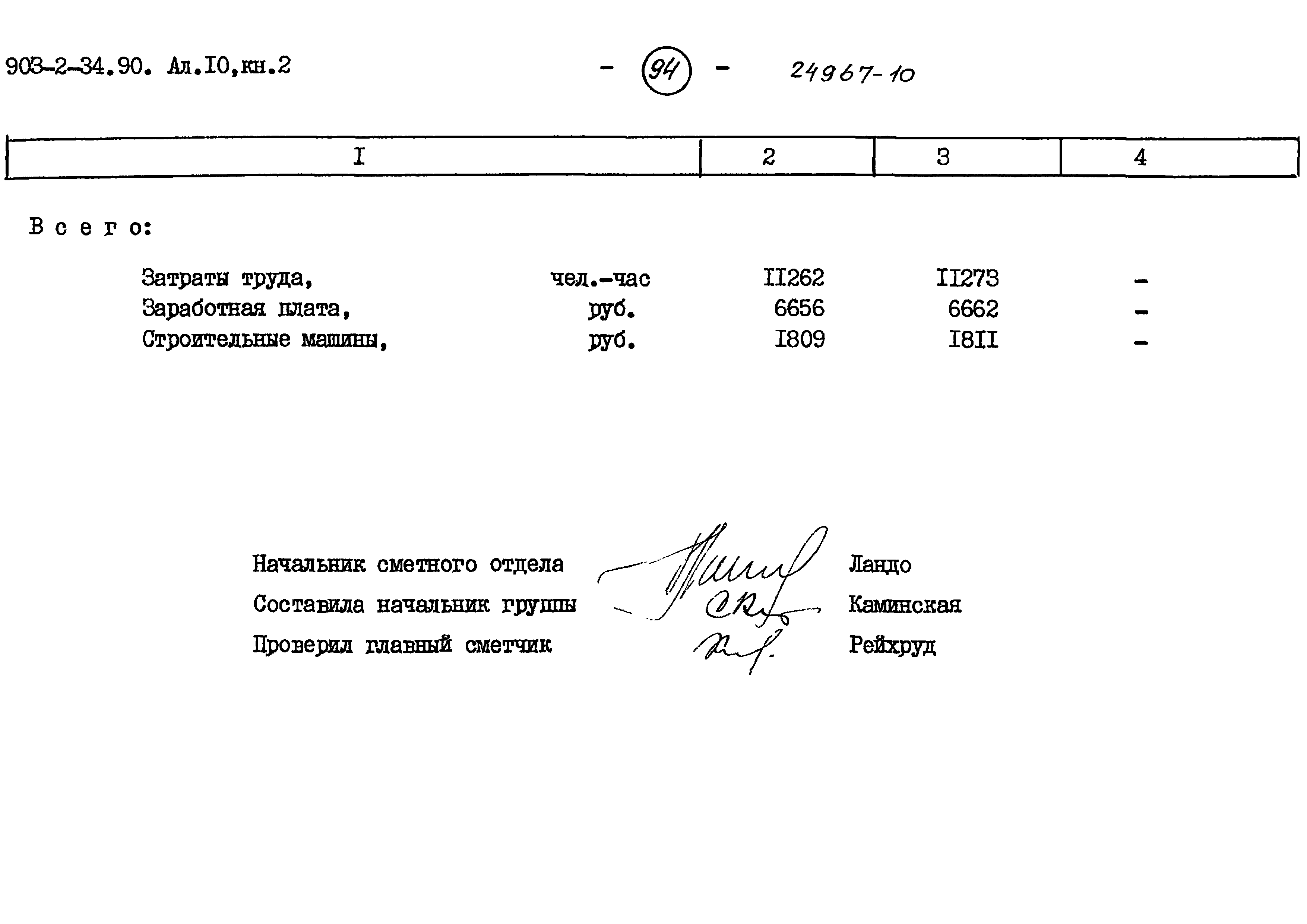 Типовой проект 903-2-34.90