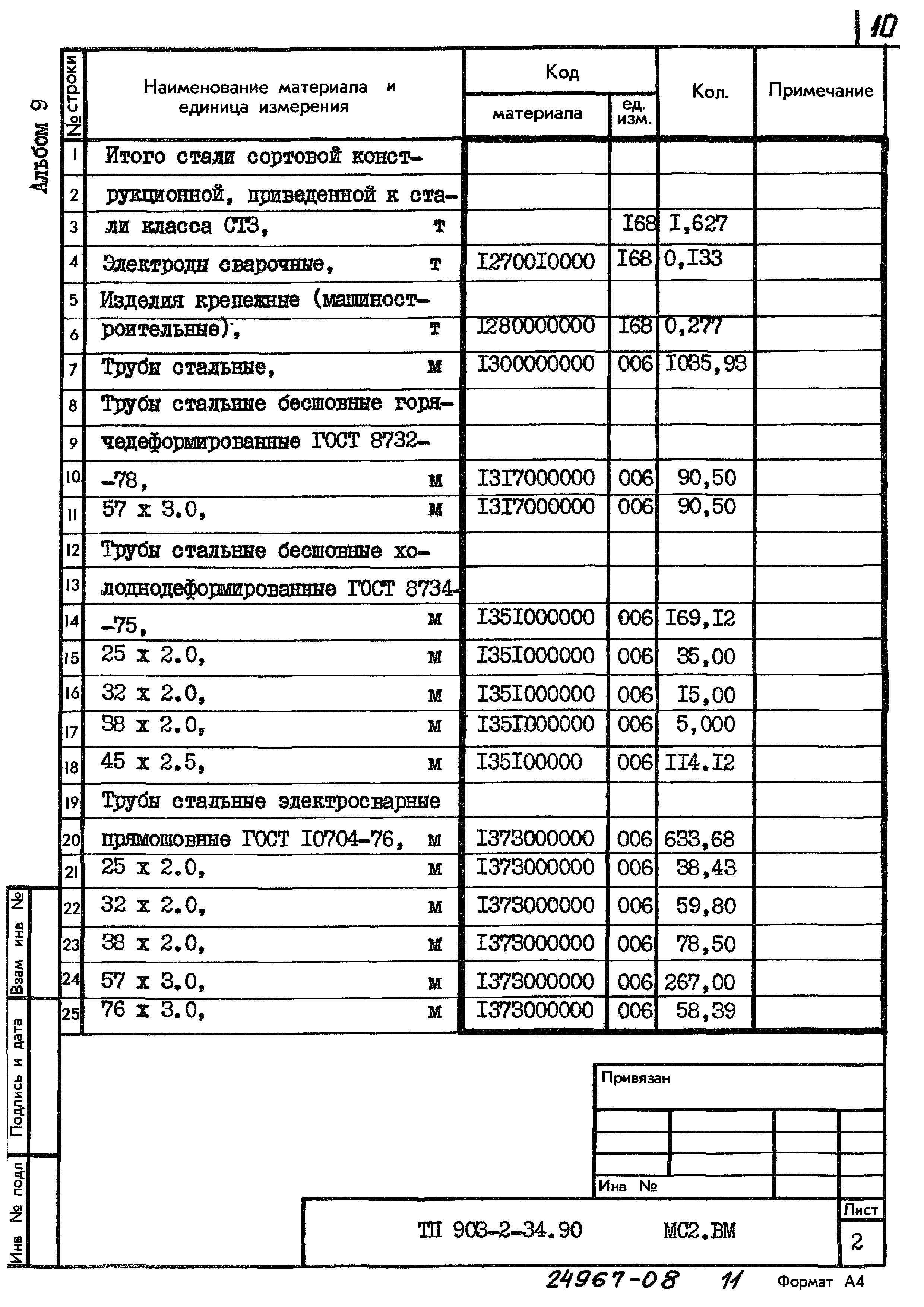 Типовой проект 903-2-34.90