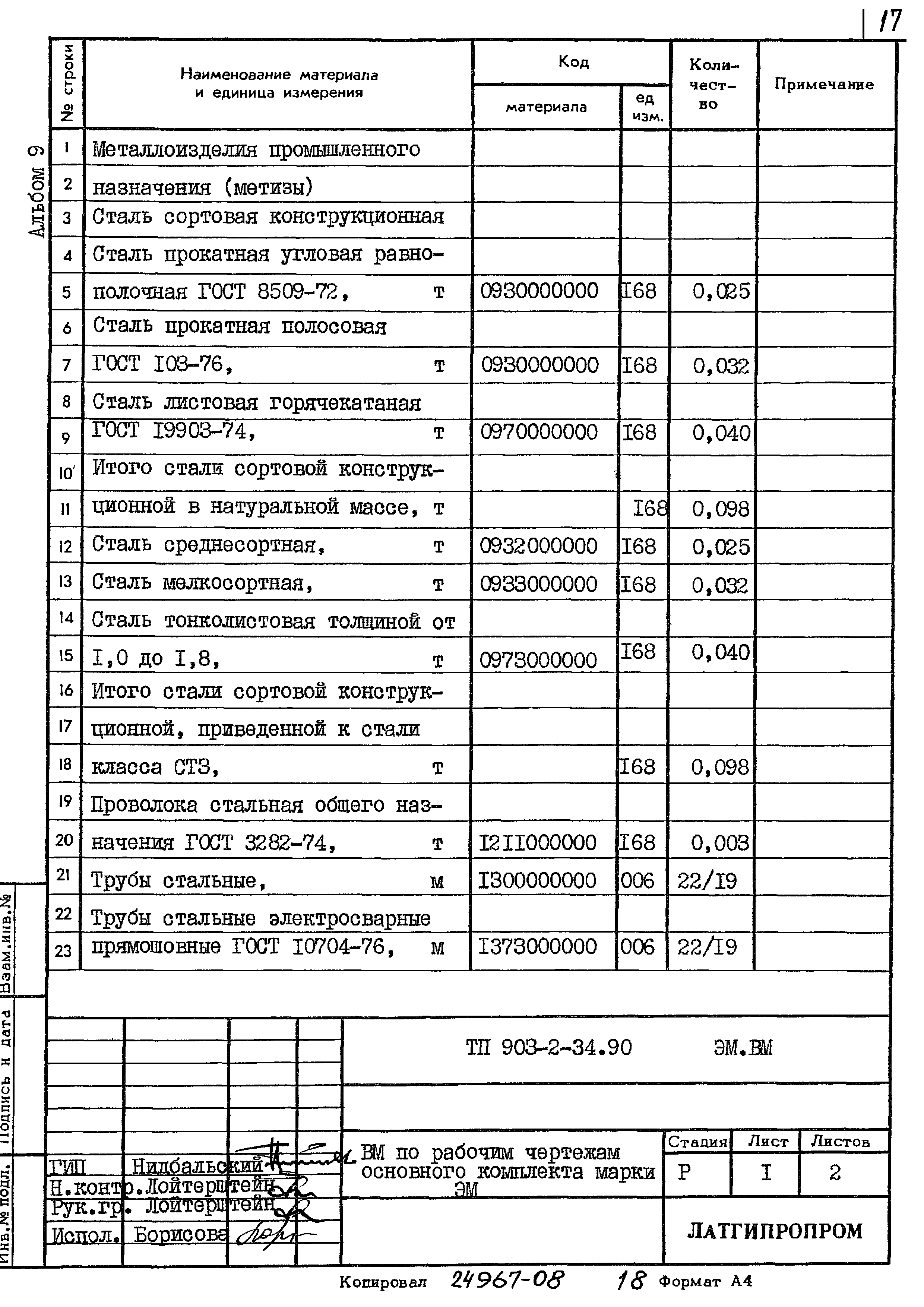 Типовой проект 903-2-34.90