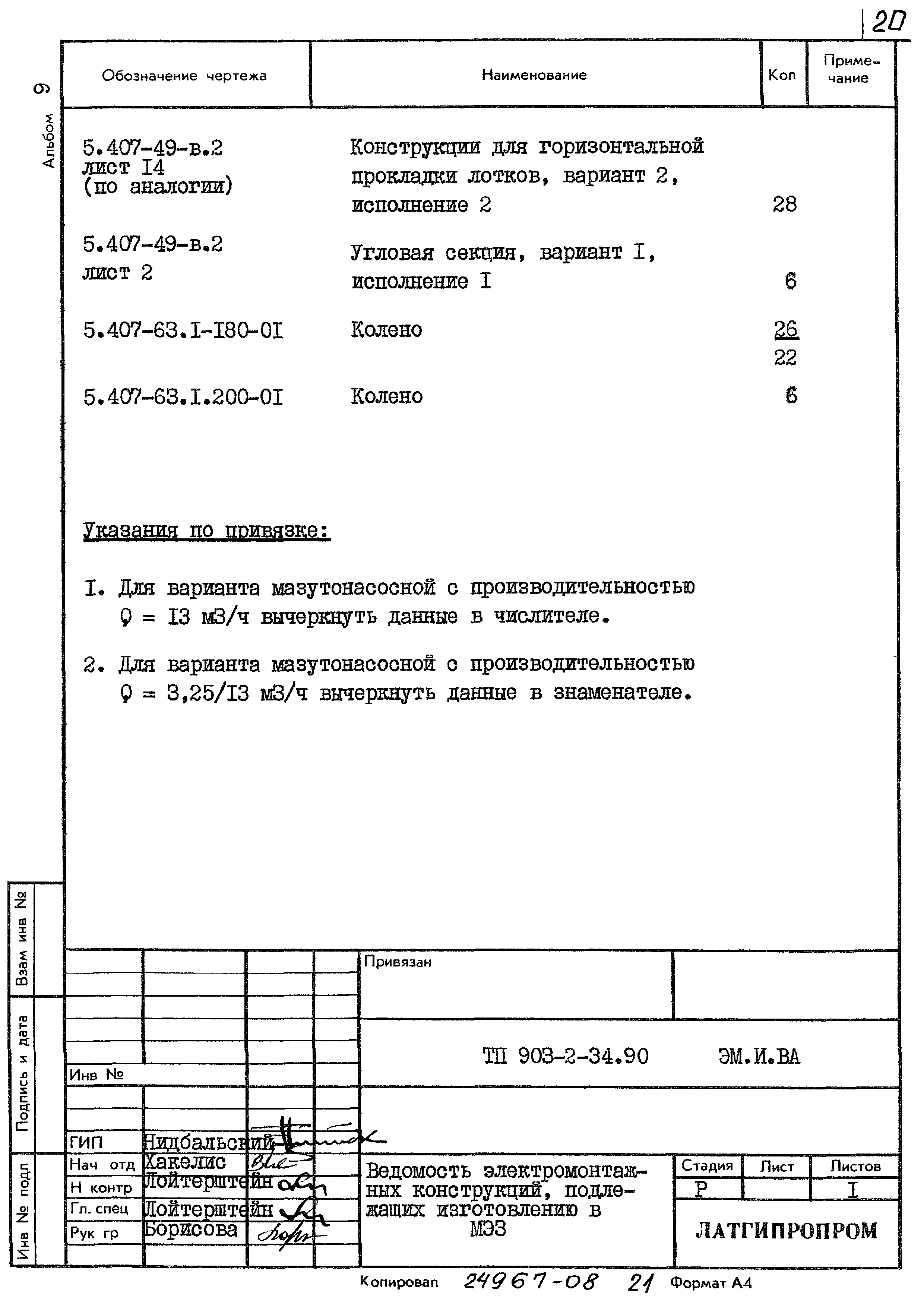 Типовой проект 903-2-34.90