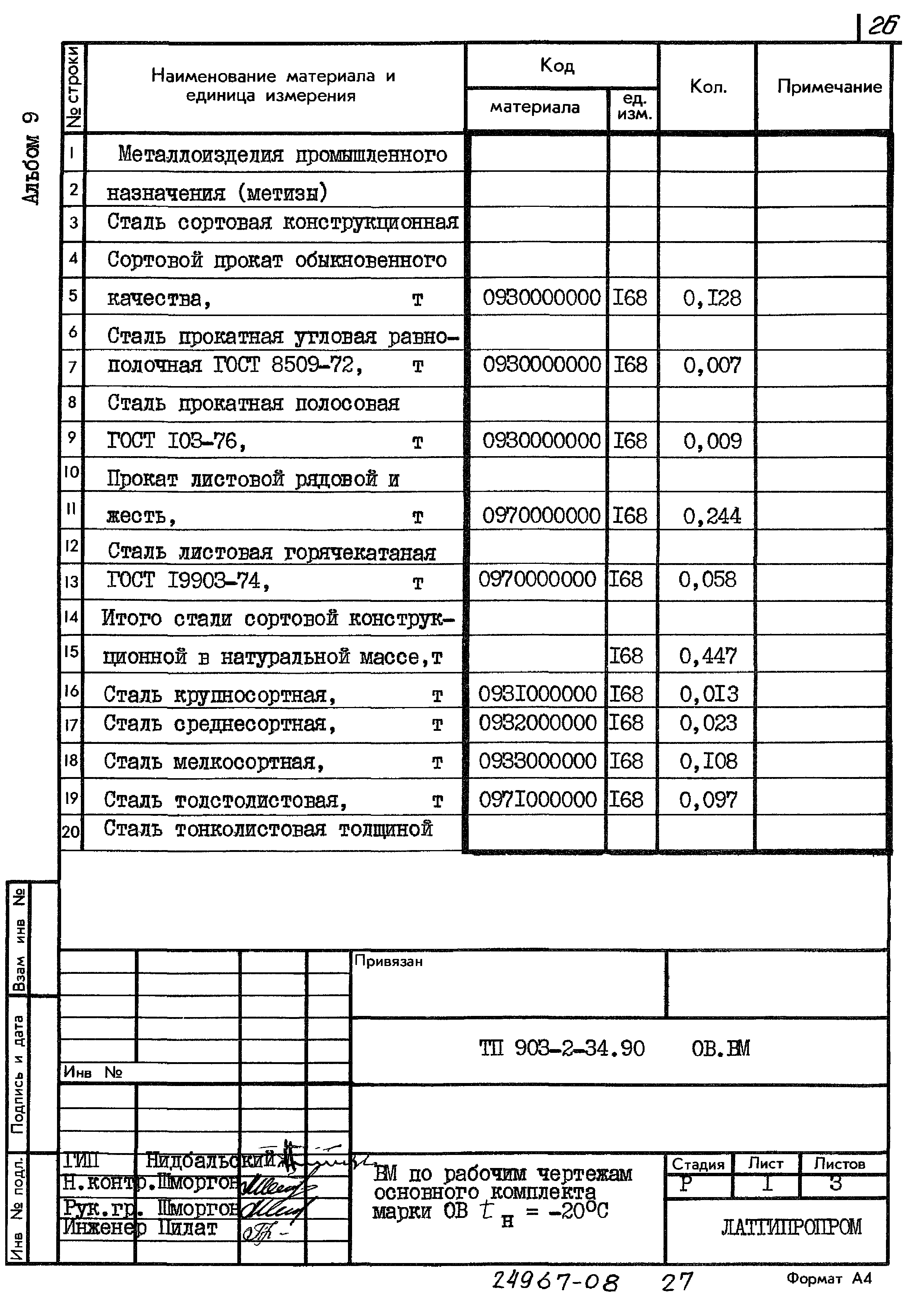 Типовой проект 903-2-34.90