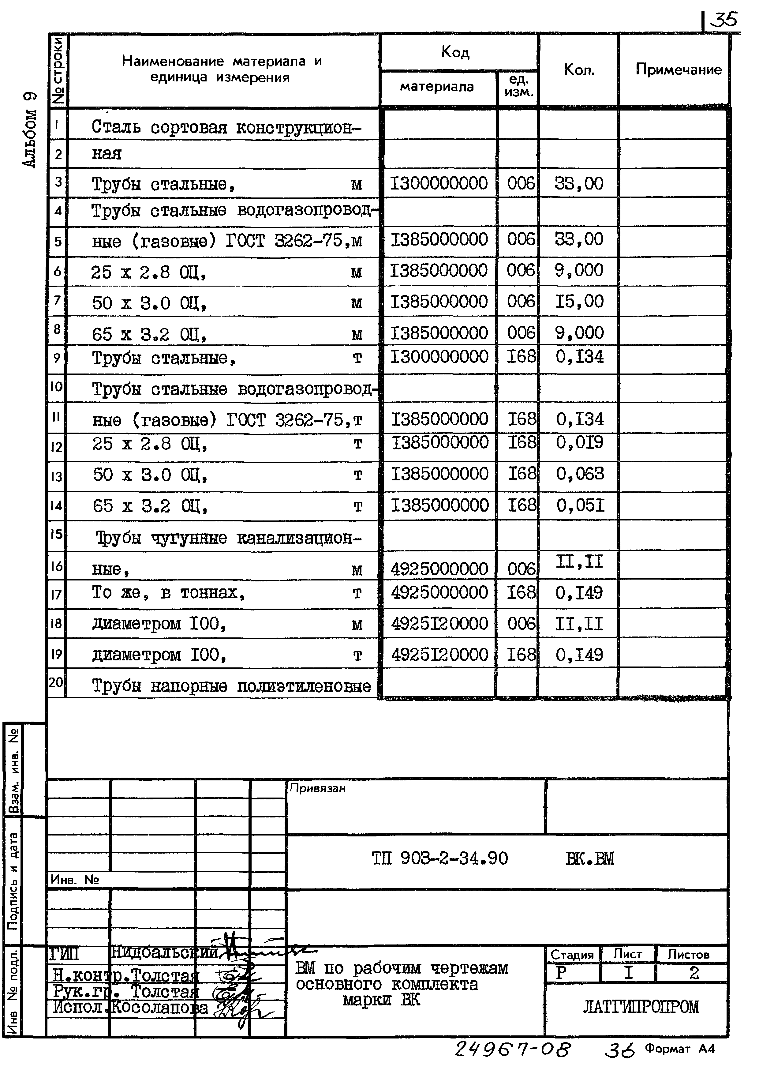 Типовой проект 903-2-34.90