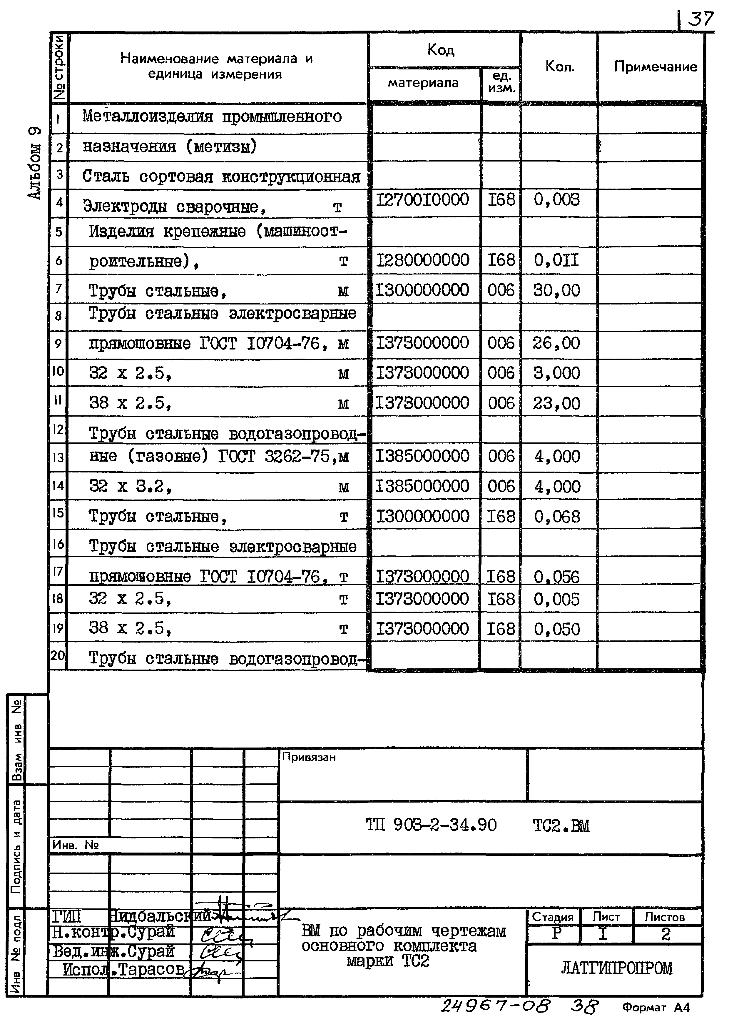 Типовой проект 903-2-34.90