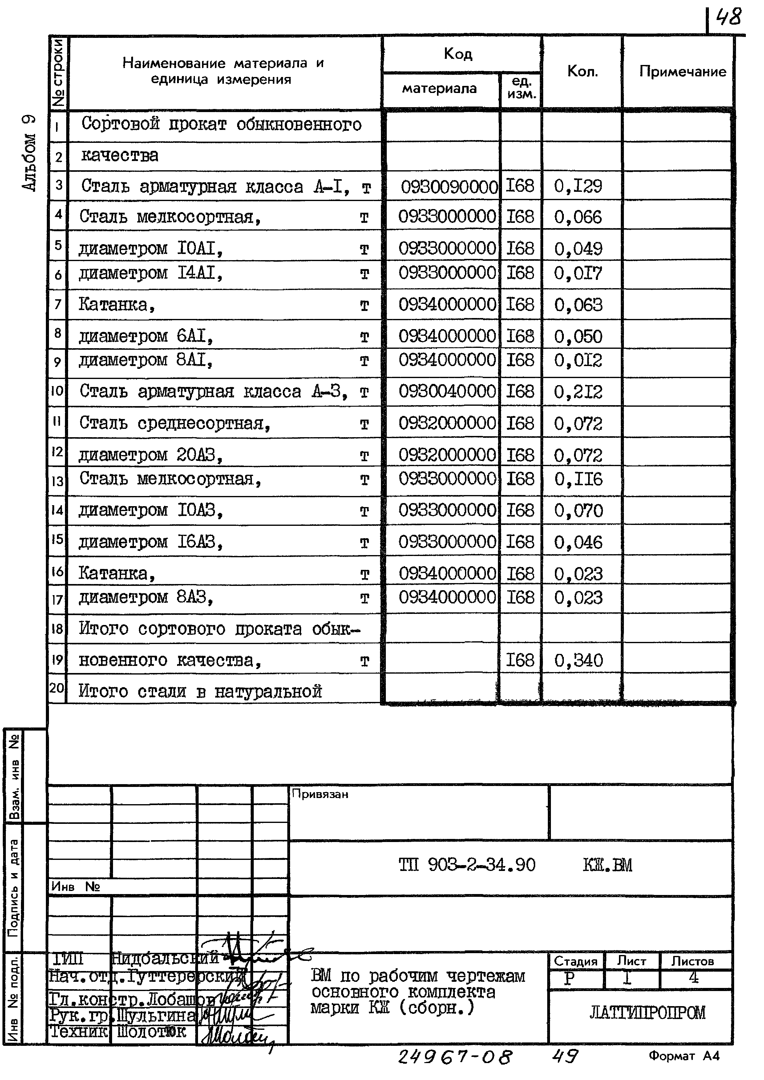 Типовой проект 903-2-34.90
