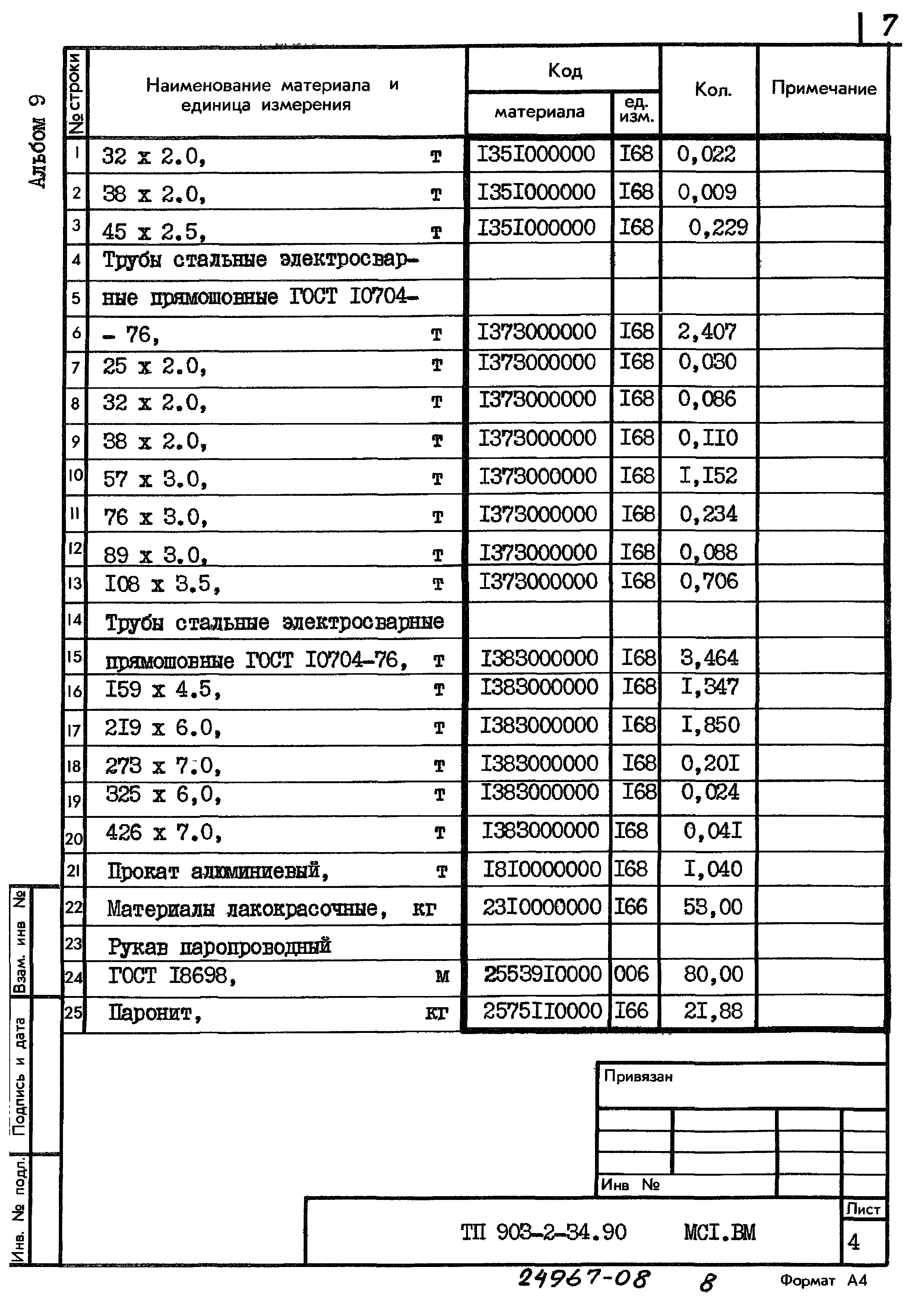 Типовой проект 903-2-34.90
