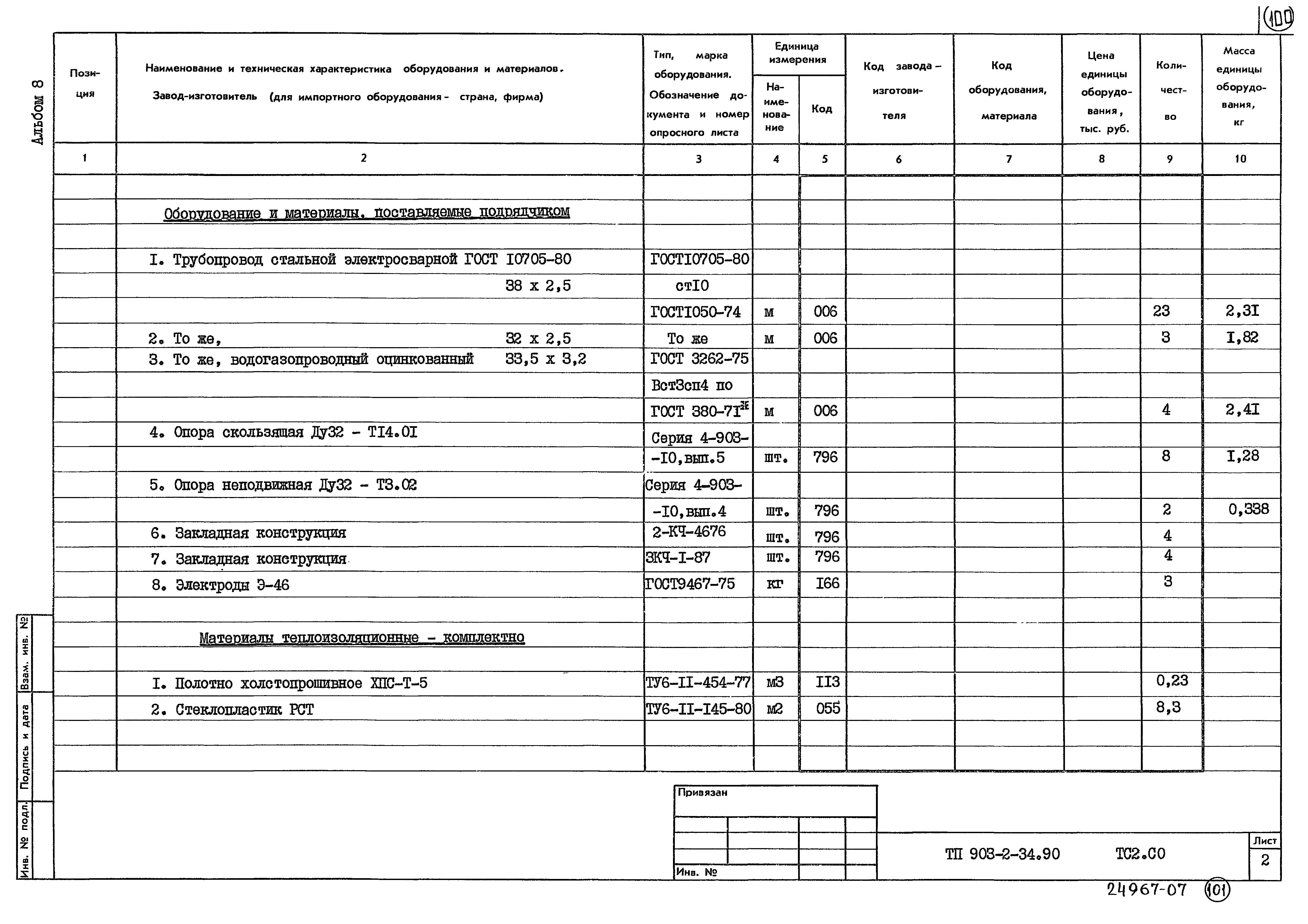 Типовой проект 903-2-34.90