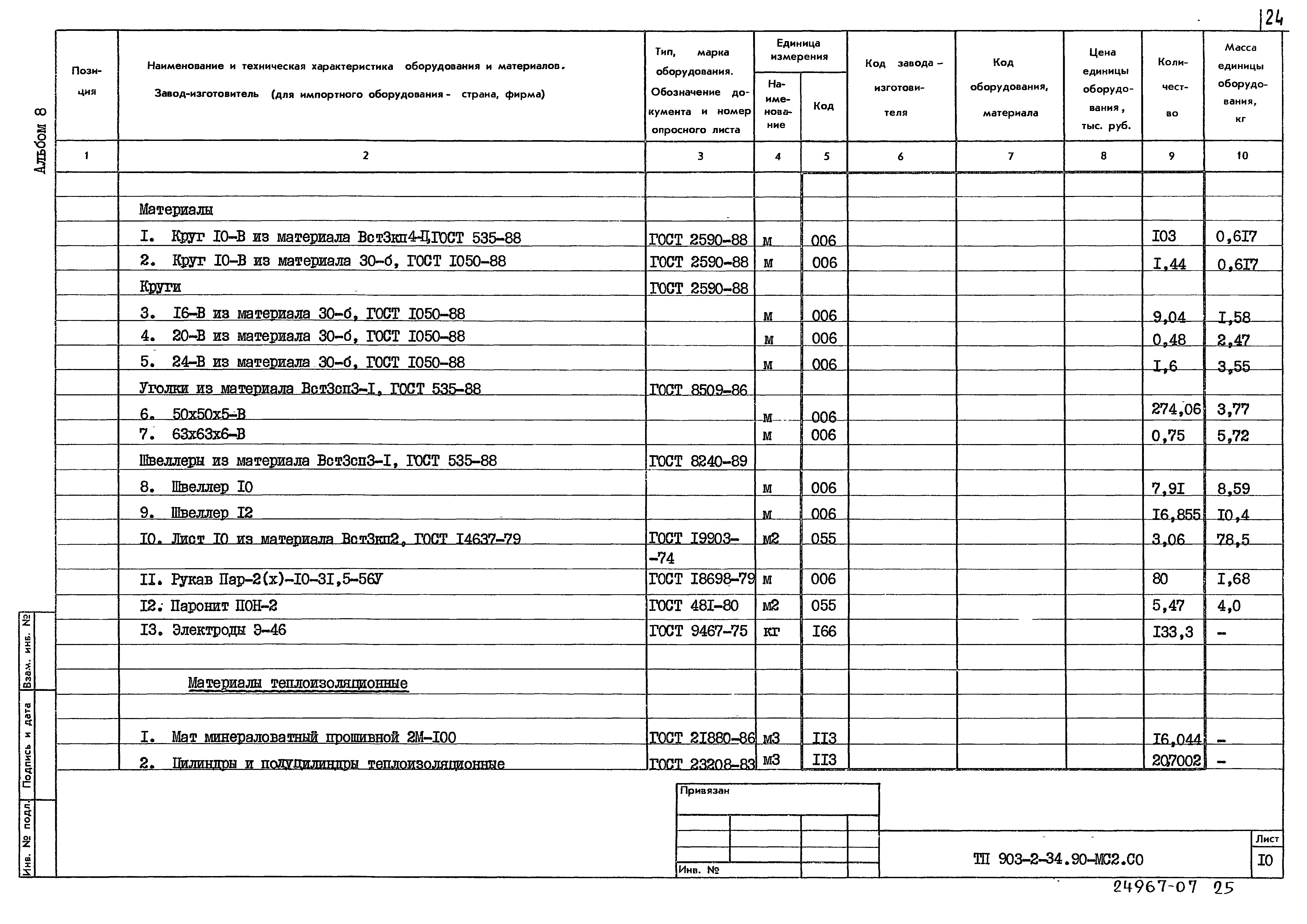 Типовой проект 903-2-34.90