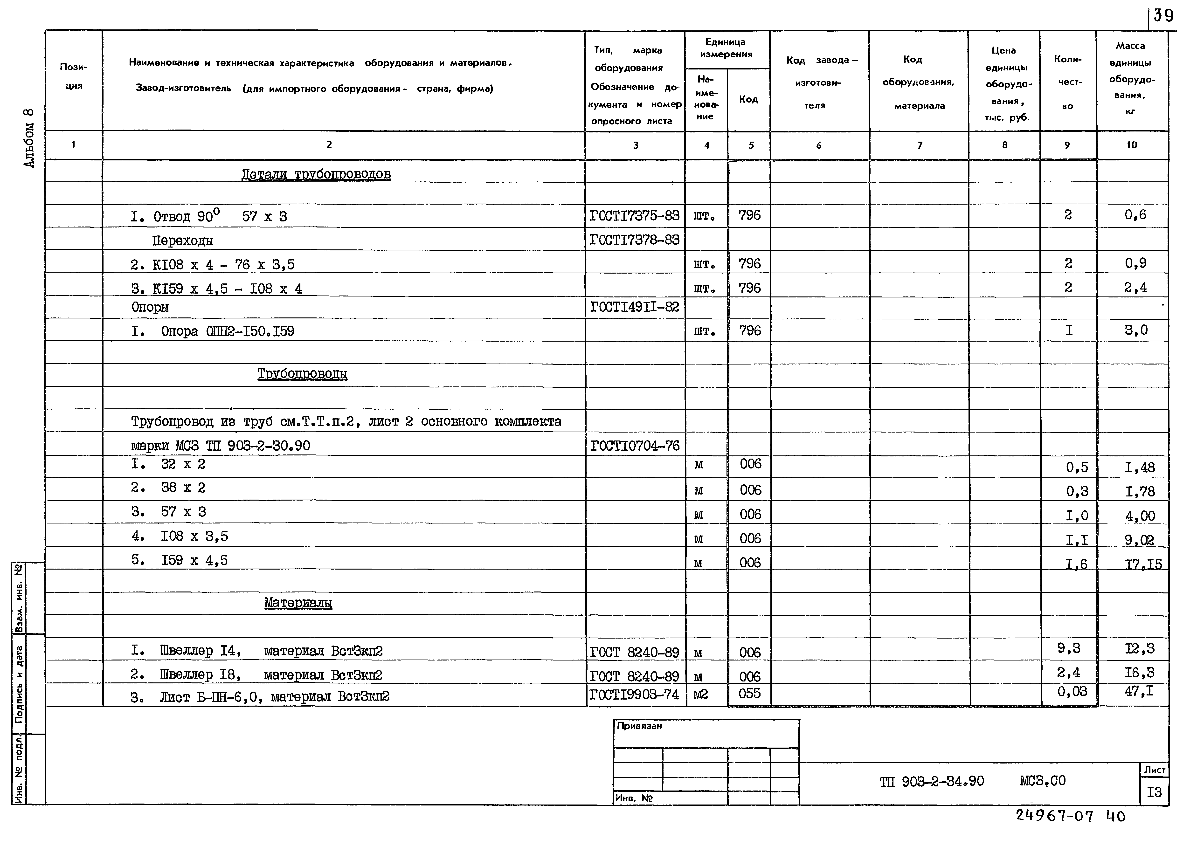 Типовой проект 903-2-34.90