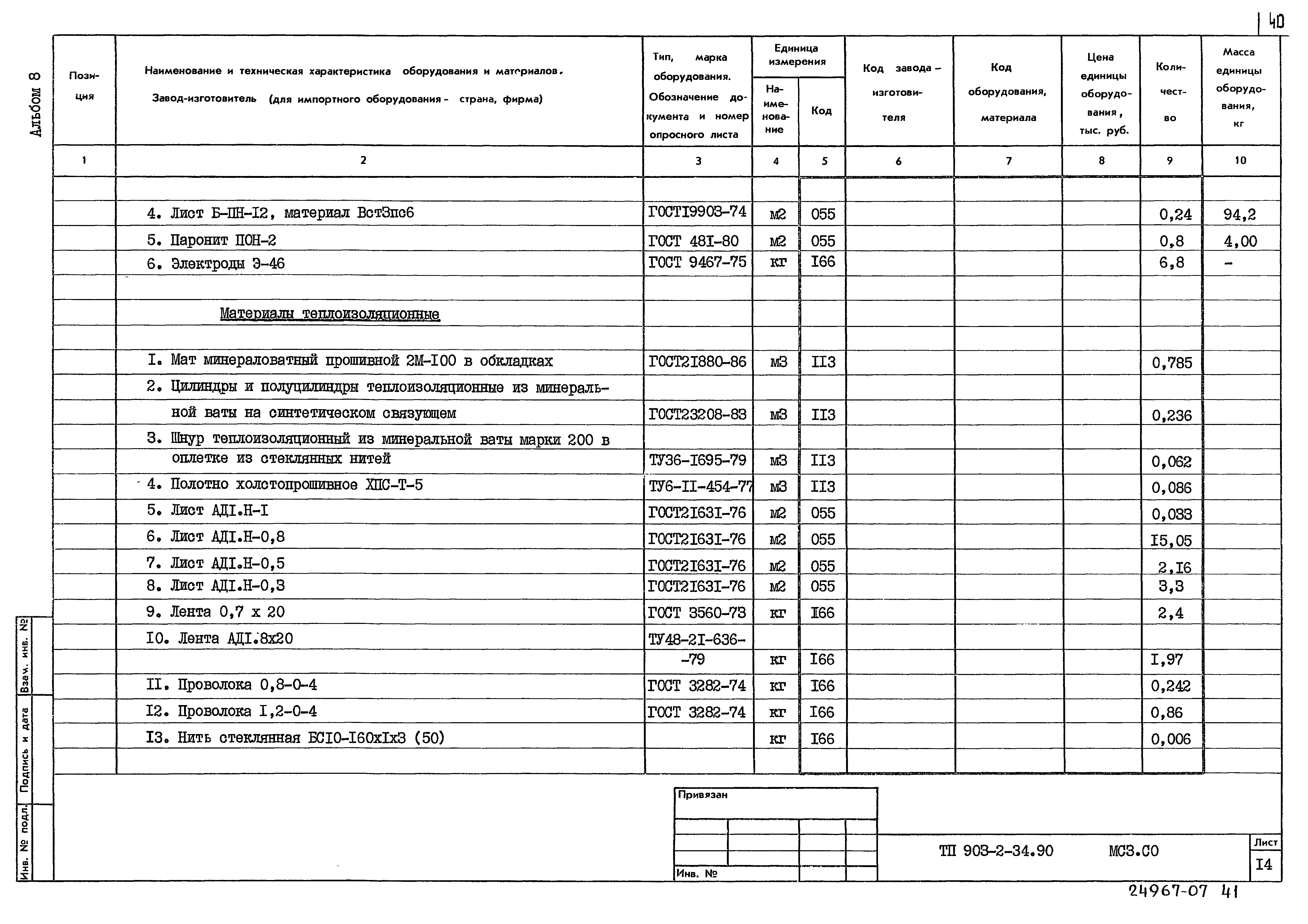 Типовой проект 903-2-34.90