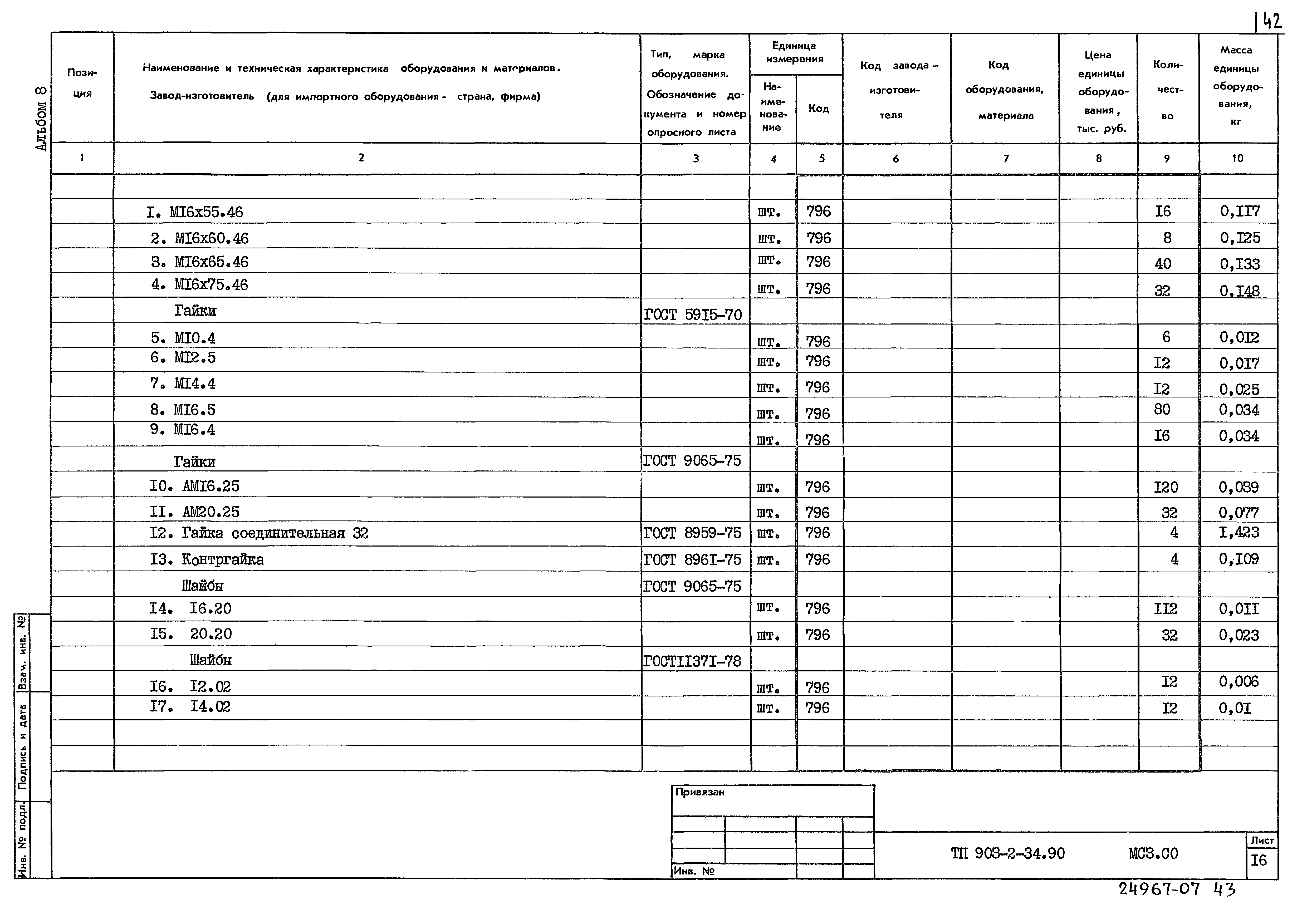 Типовой проект 903-2-34.90
