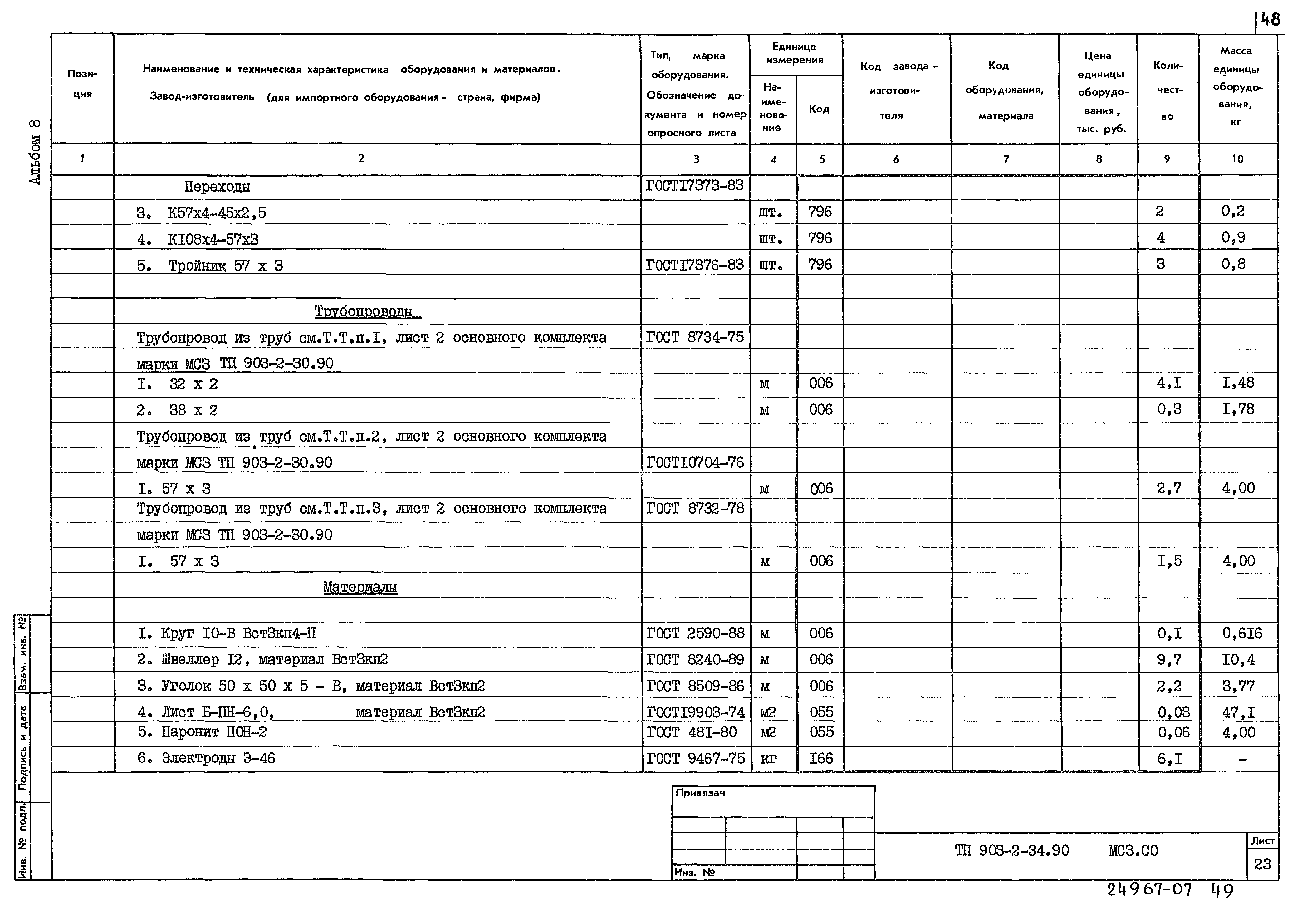 Типовой проект 903-2-34.90