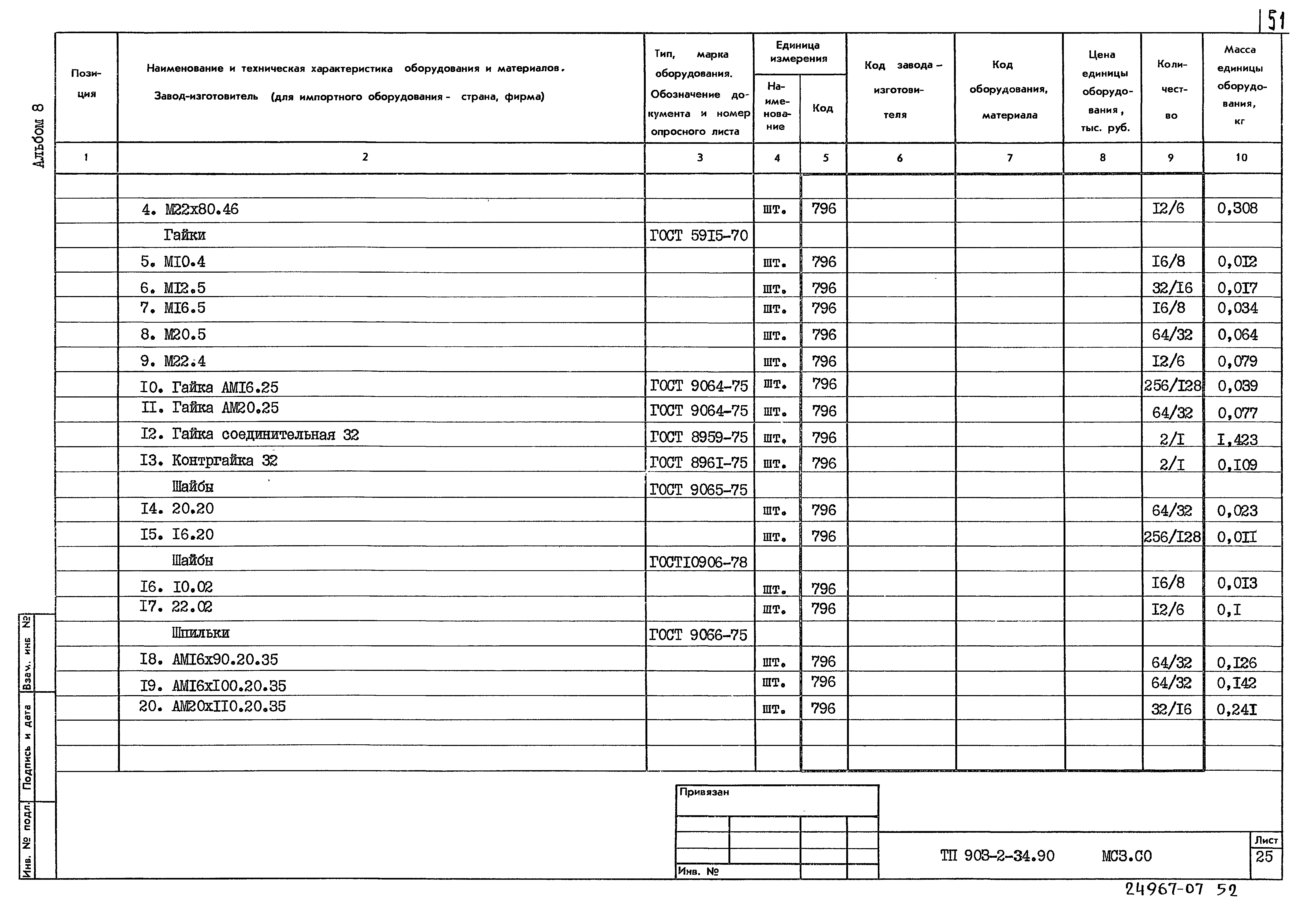 Типовой проект 903-2-34.90