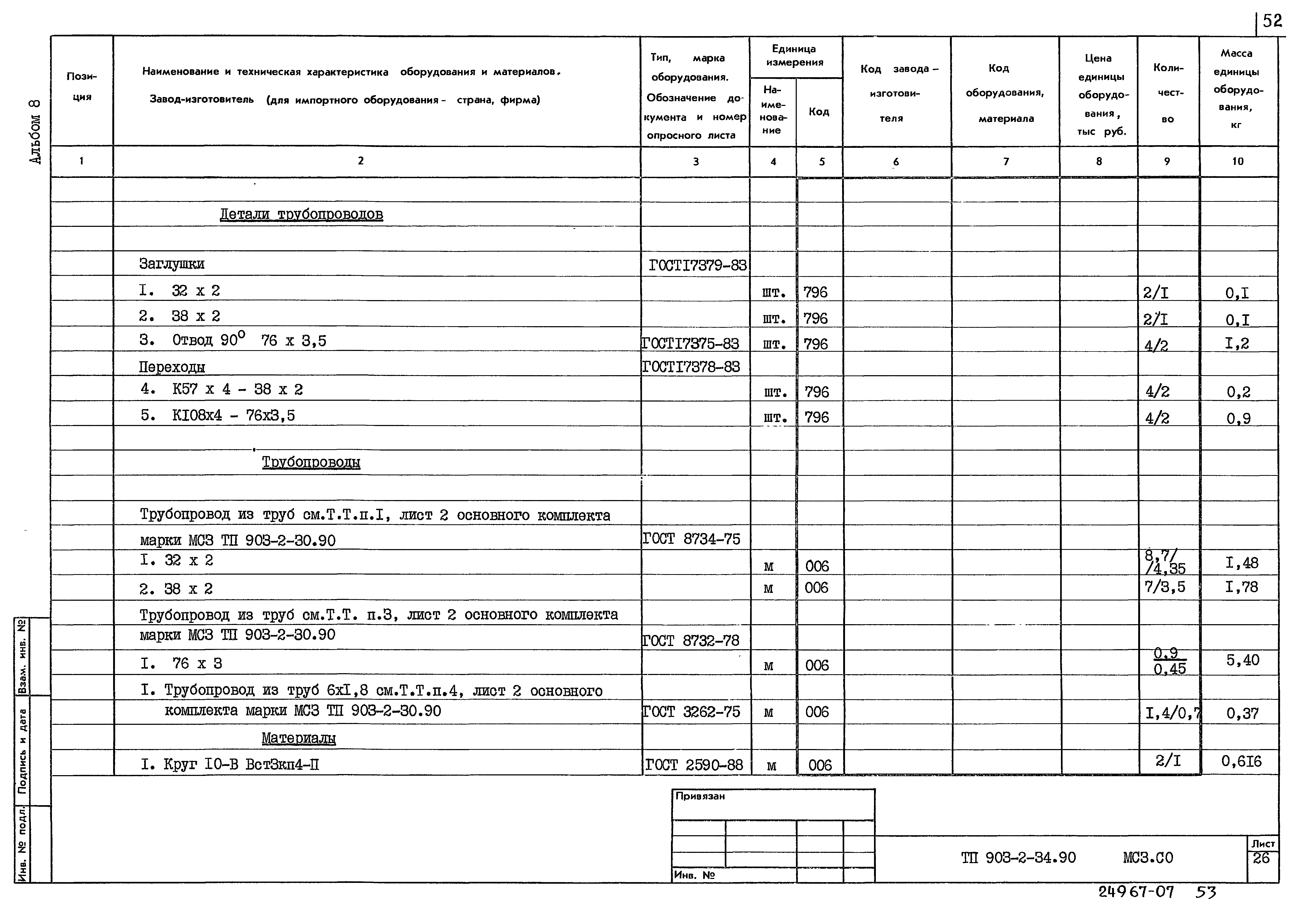 Типовой проект 903-2-34.90
