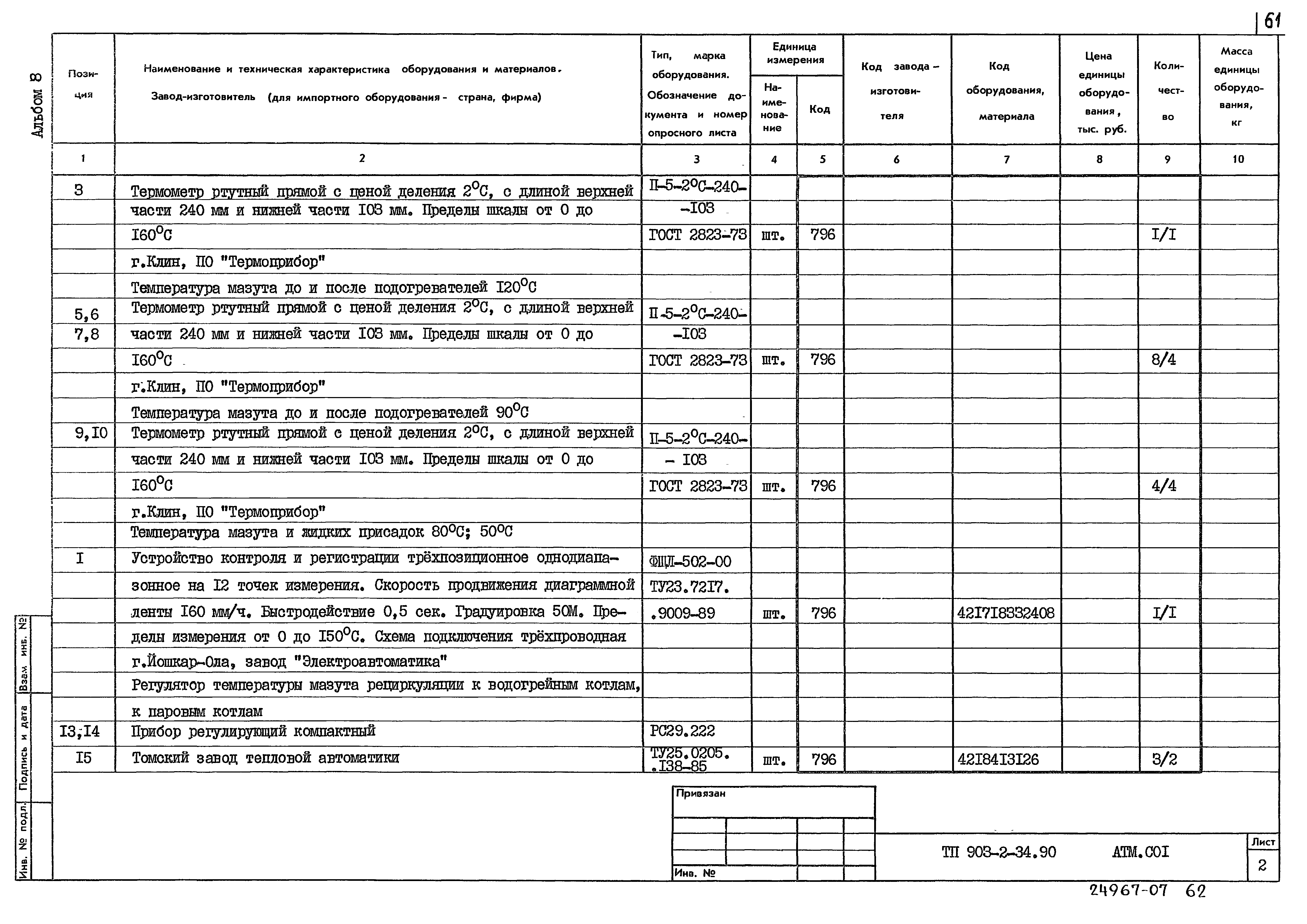 Типовой проект 903-2-34.90