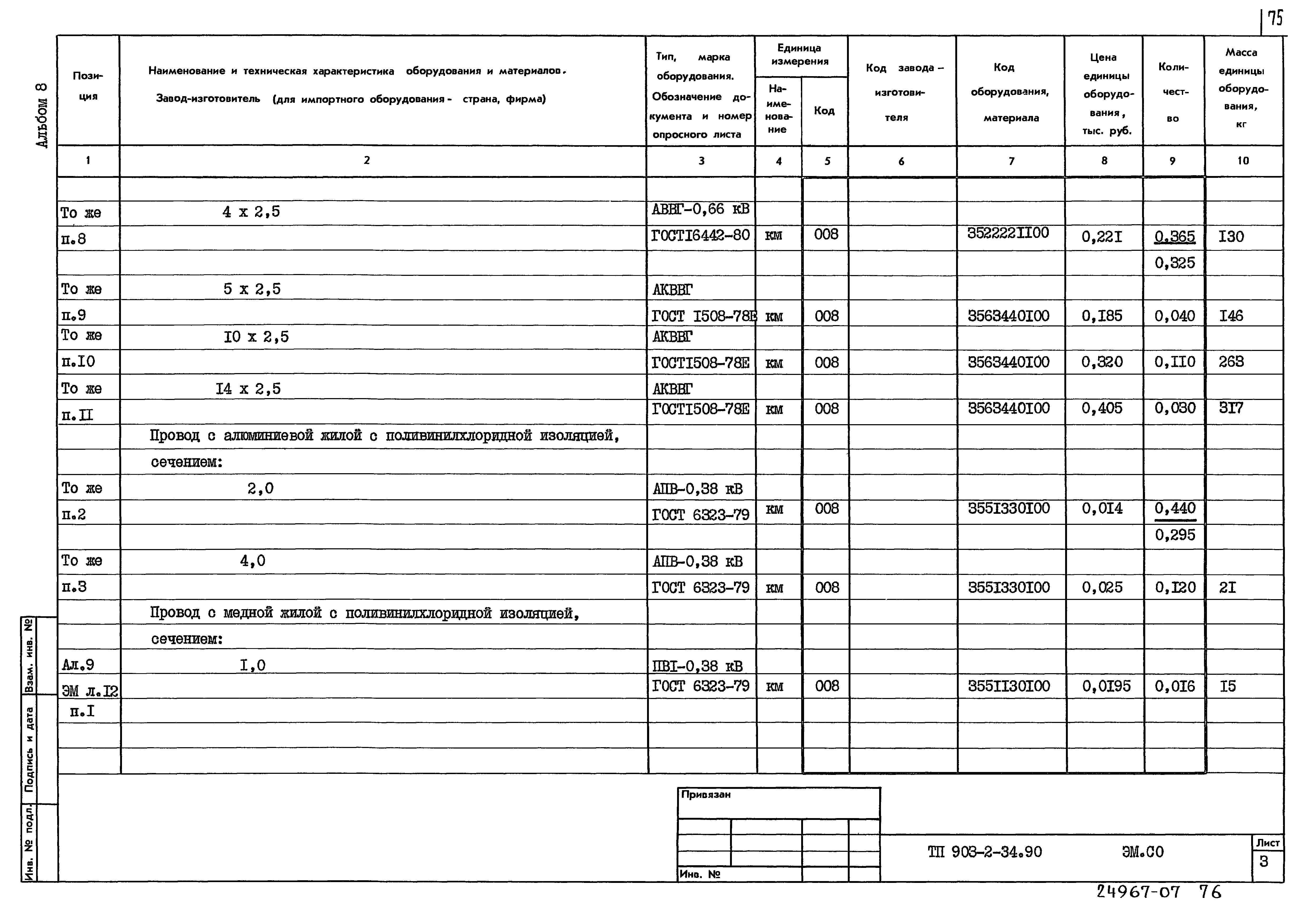 Типовой проект 903-2-34.90