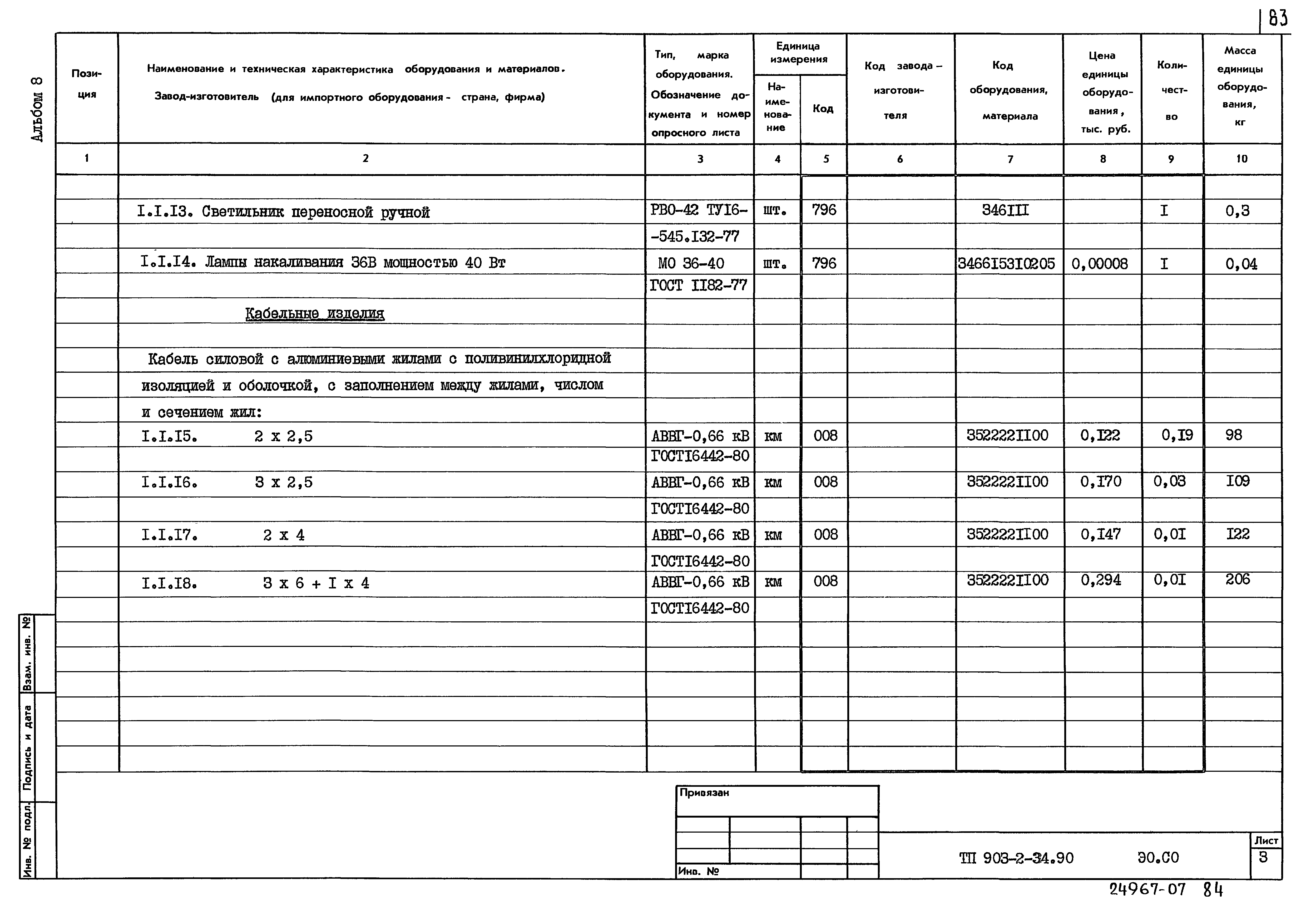 Типовой проект 903-2-34.90