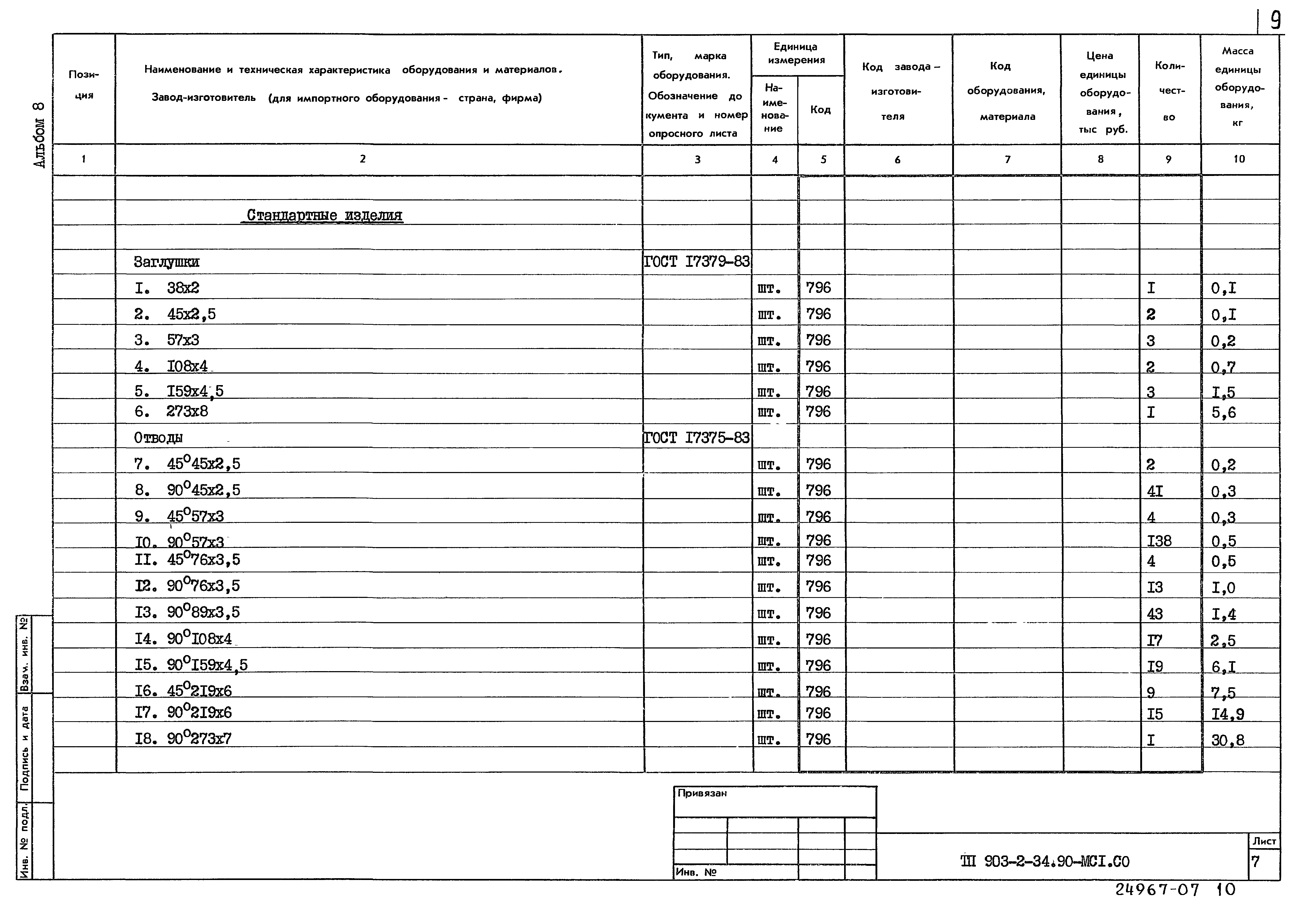 Типовой проект 903-2-34.90