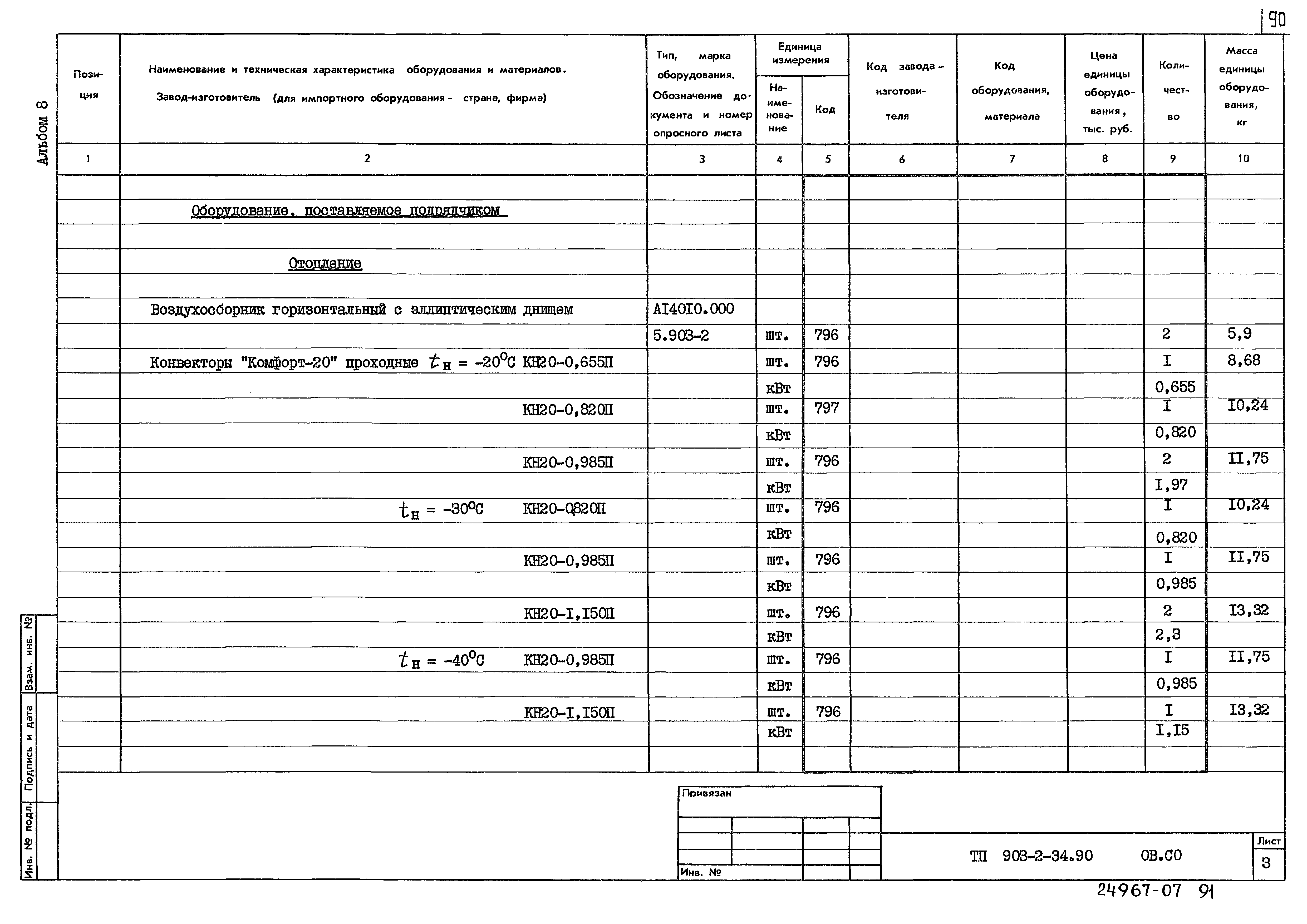Типовой проект 903-2-34.90