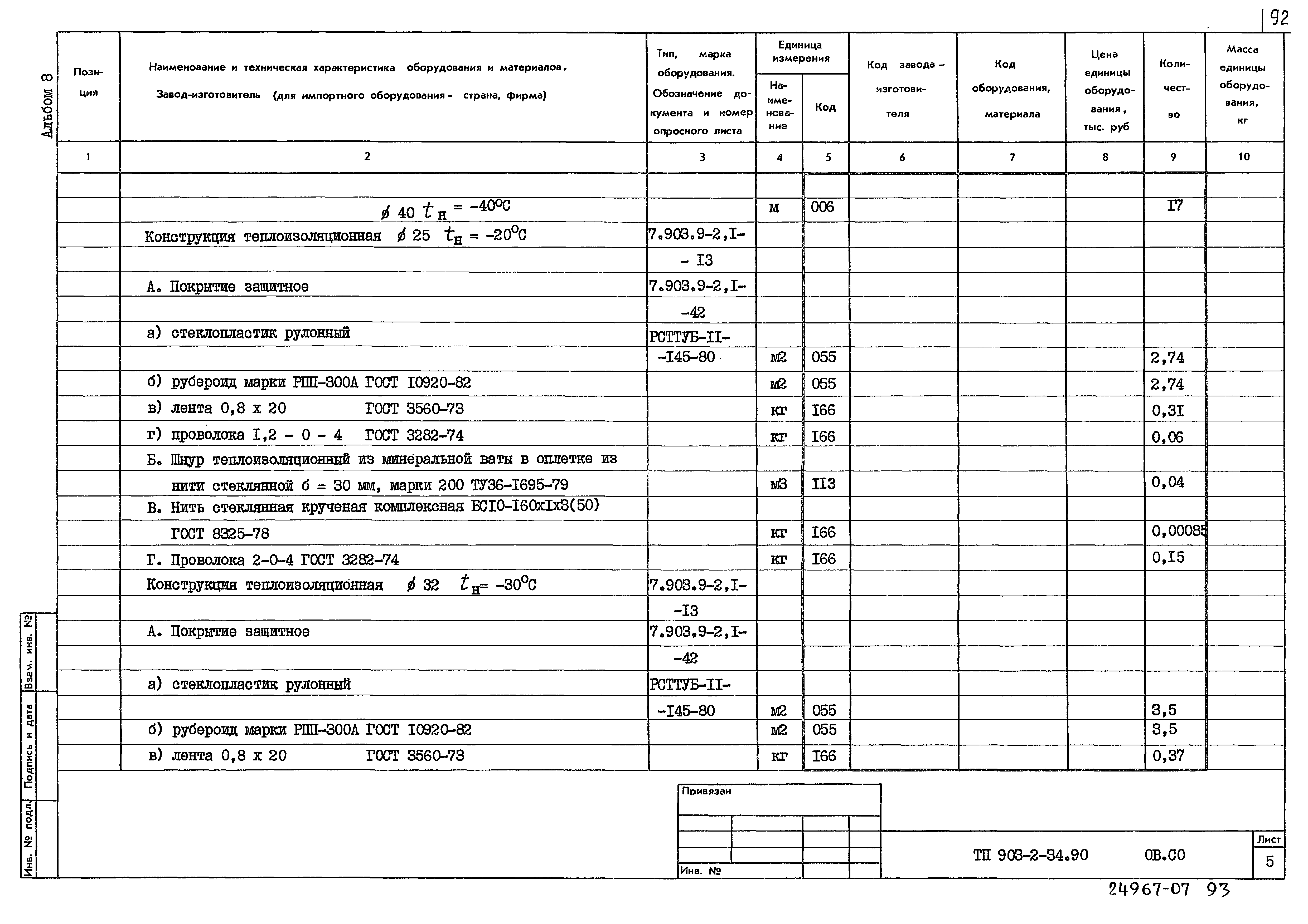 Типовой проект 903-2-34.90