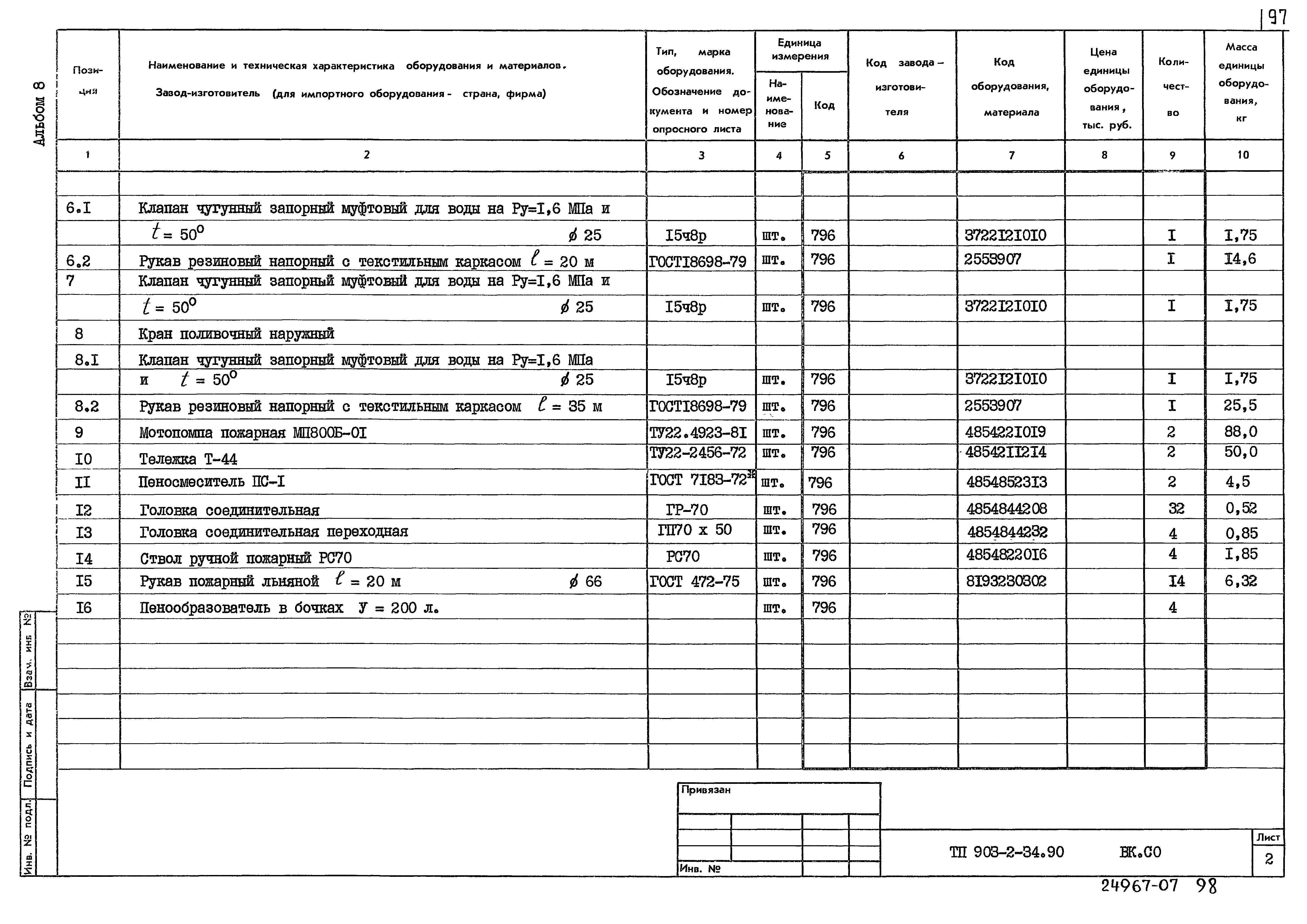 Типовой проект 903-2-34.90