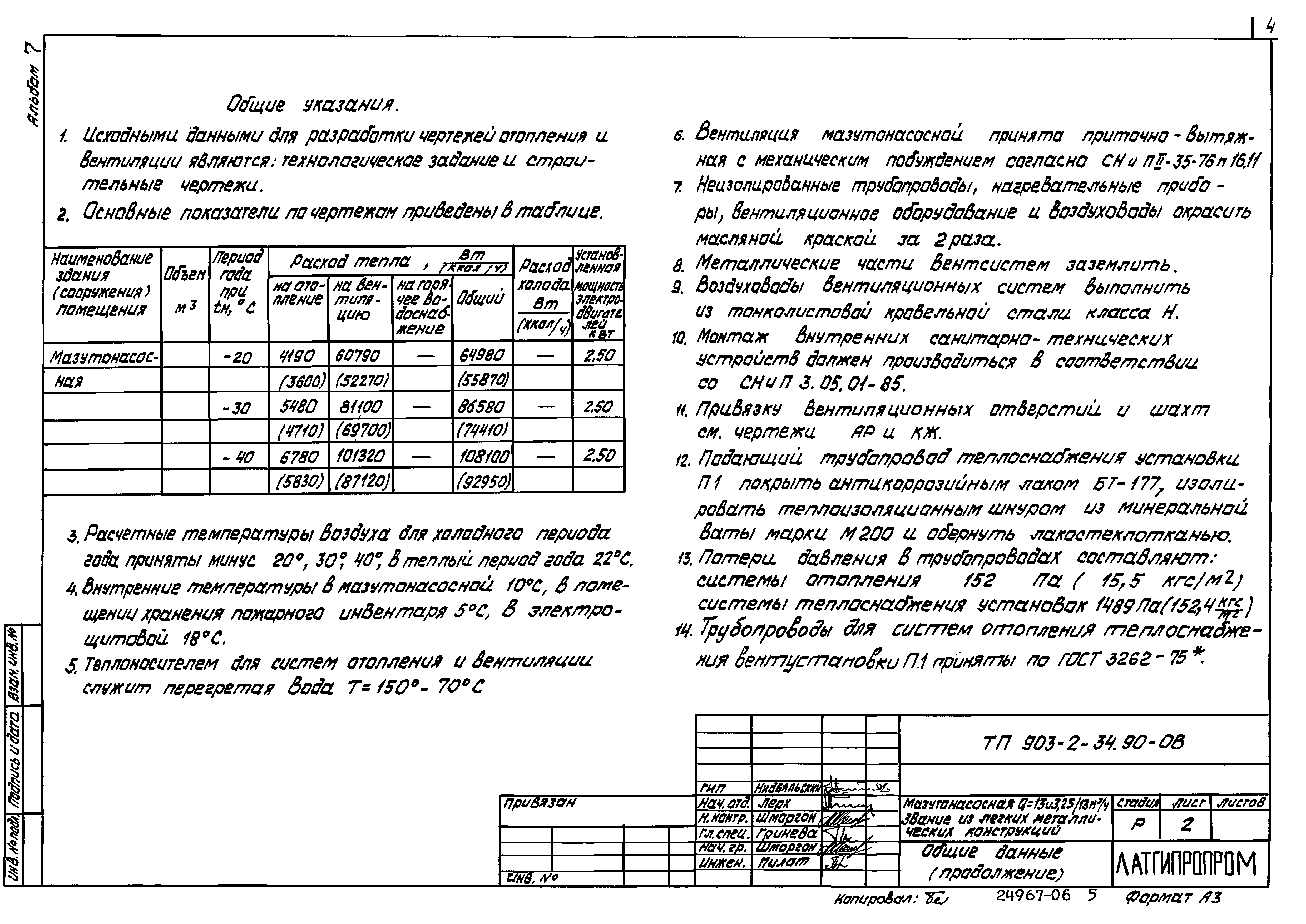 Типовой проект 903-2-34.90