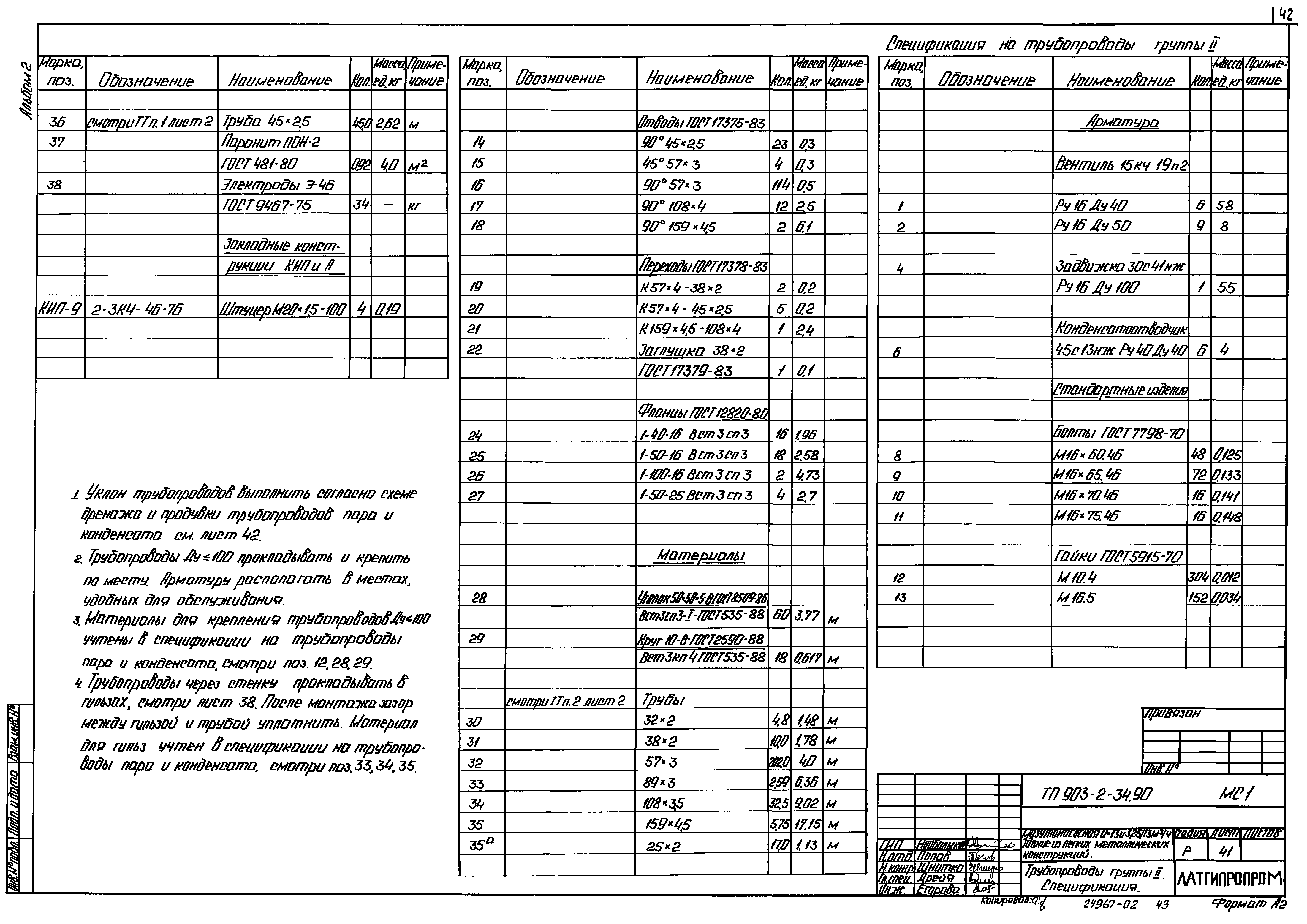 Типовой проект 903-2-34.90