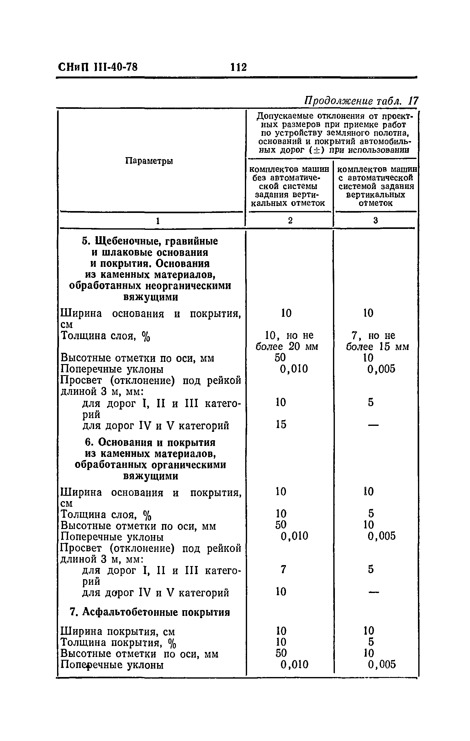 СНиП III-40-78