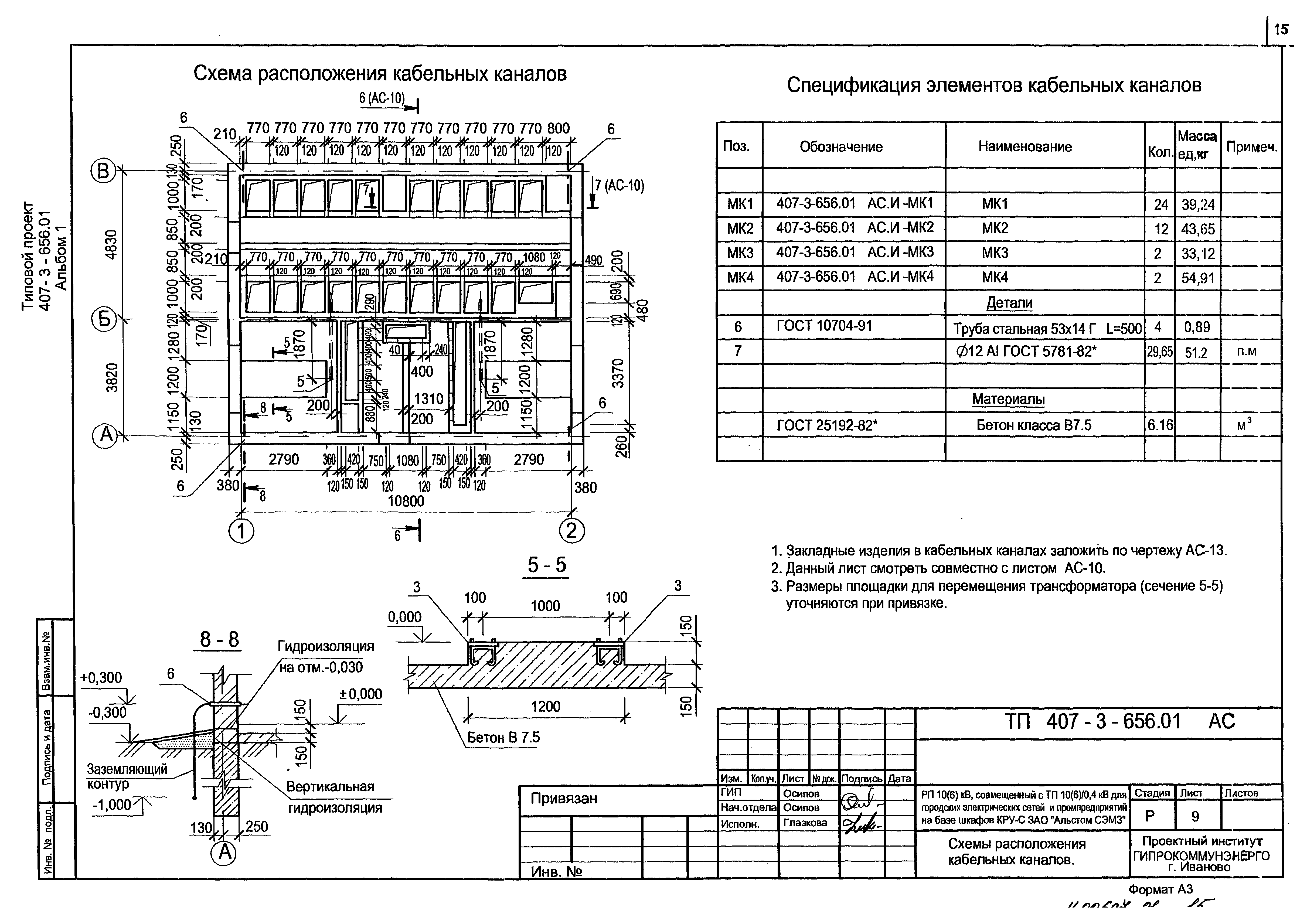 Типовой проект 407-3-656.01