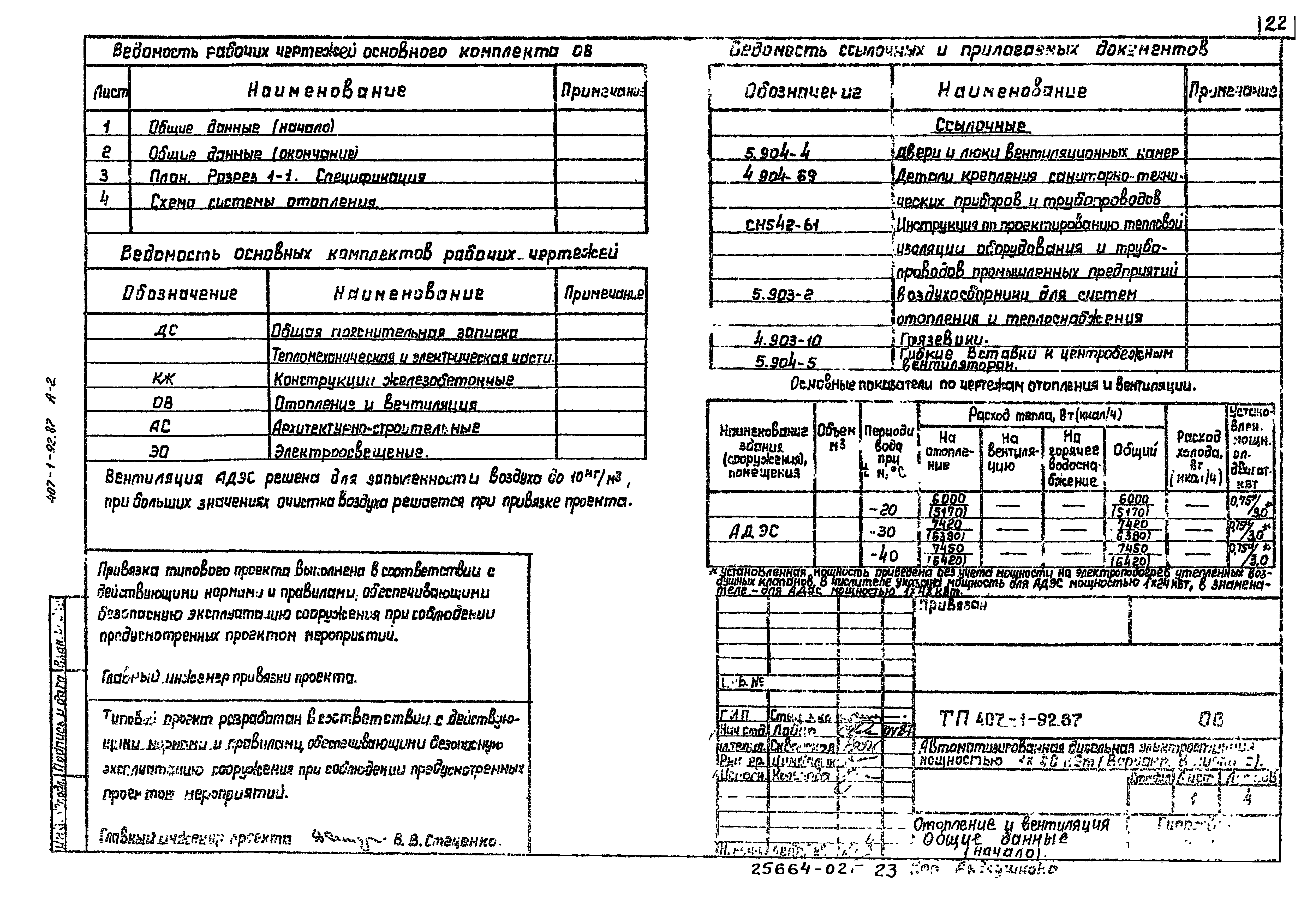 Типовой проект 407-1-92.87