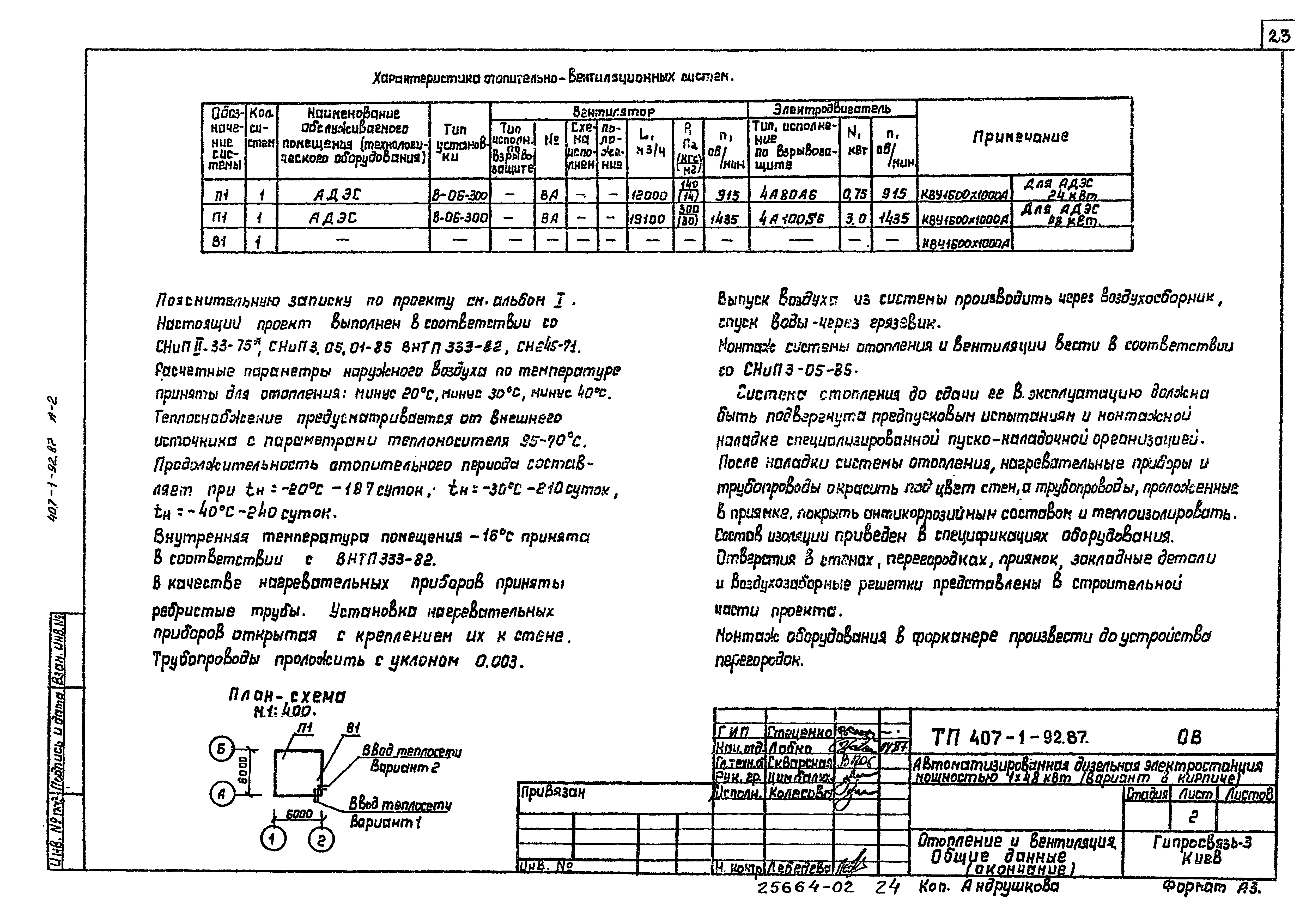 Типовой проект 407-1-92.87