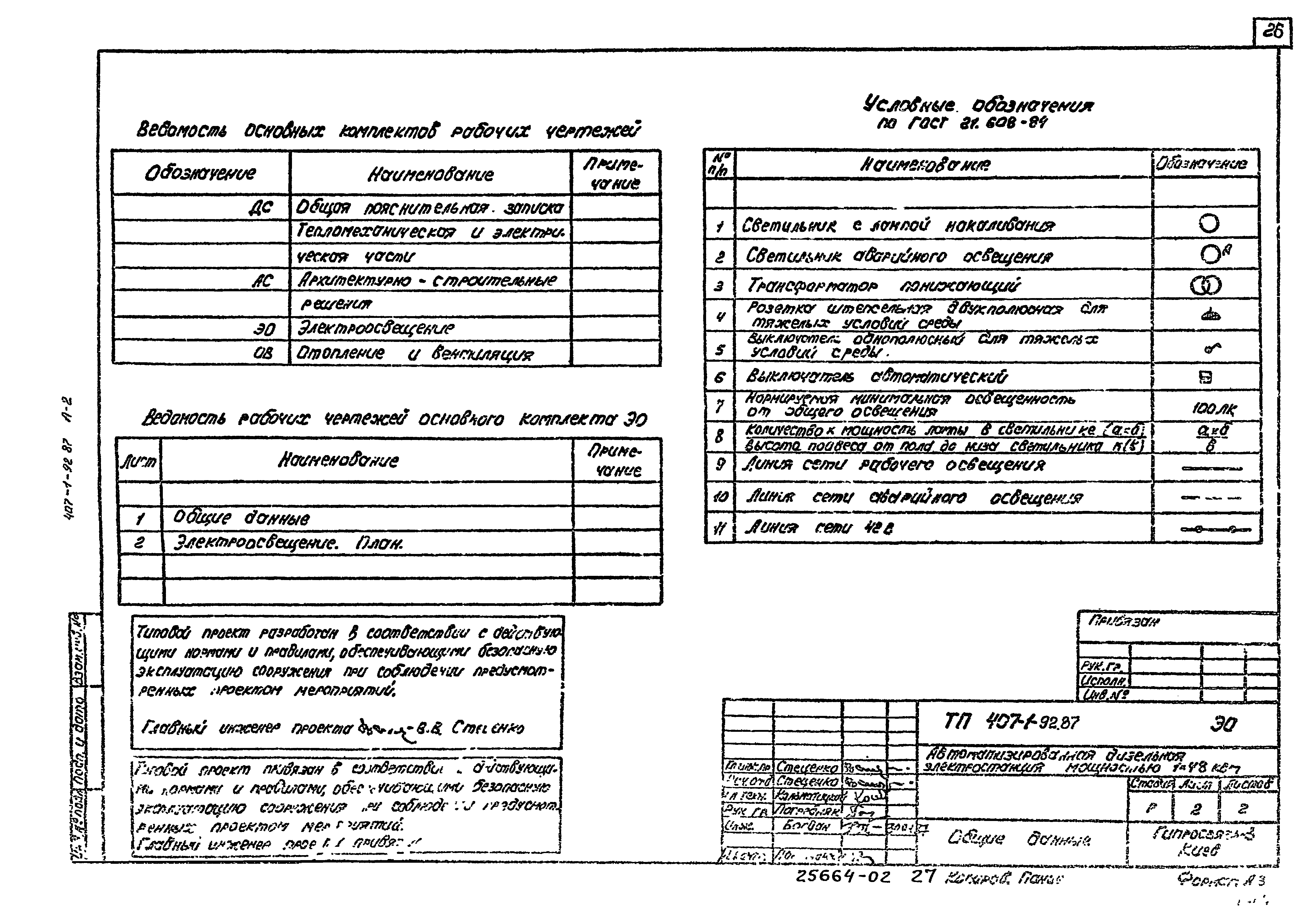 Типовой проект 407-1-92.87
