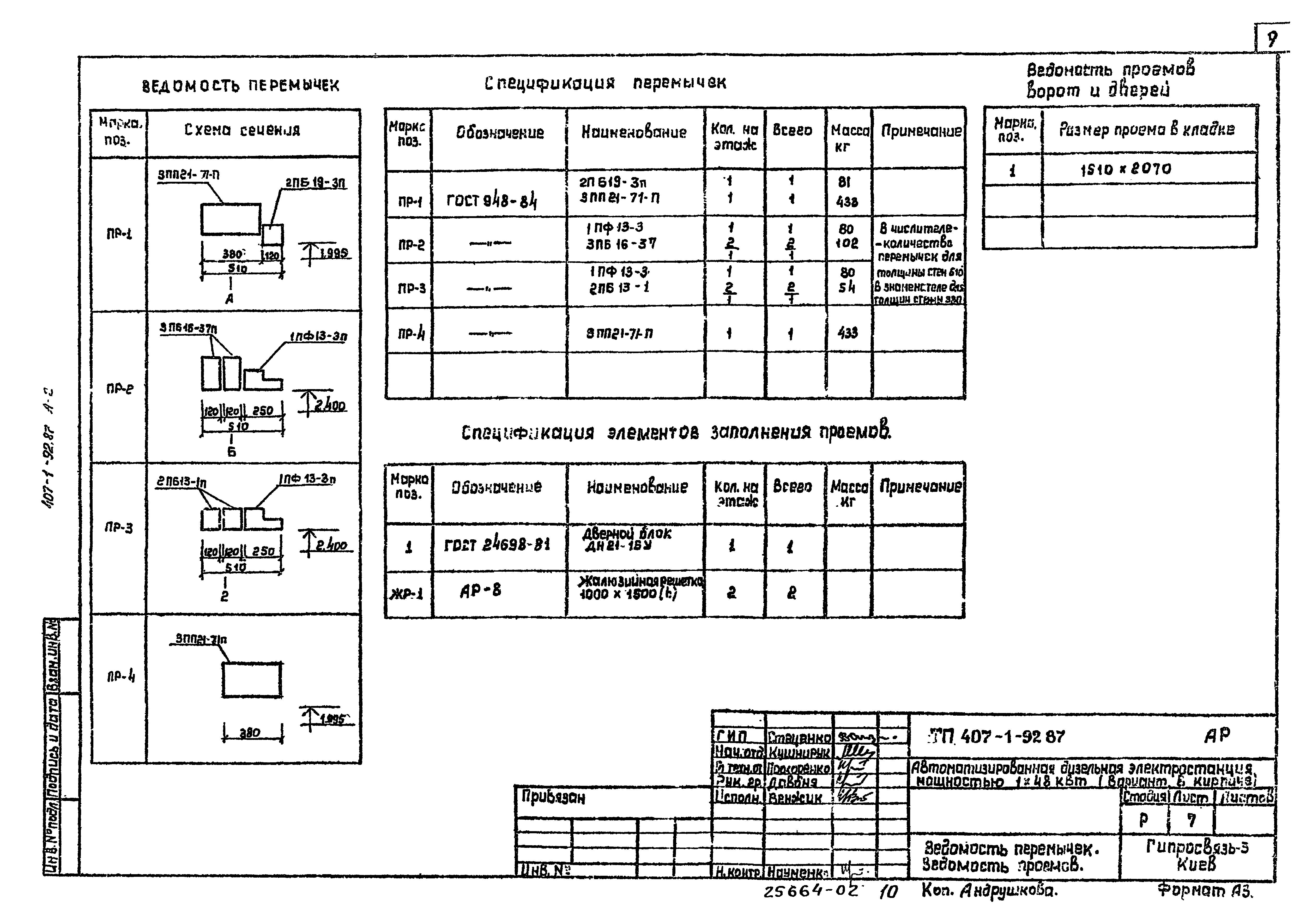Типовой проект 407-1-92.87