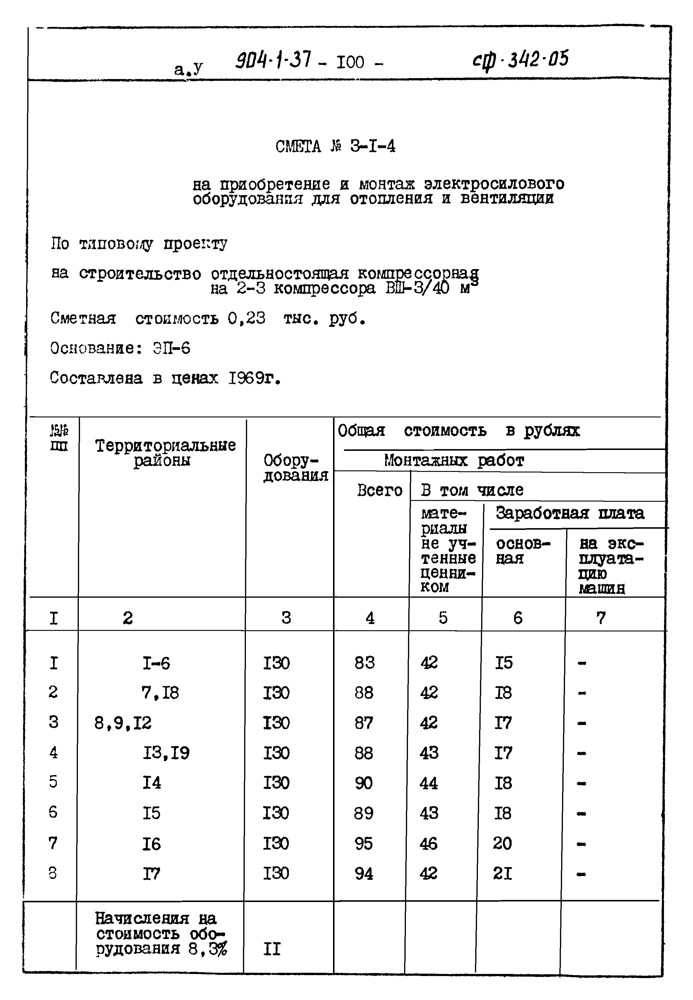 Типовой проект 904-1-37