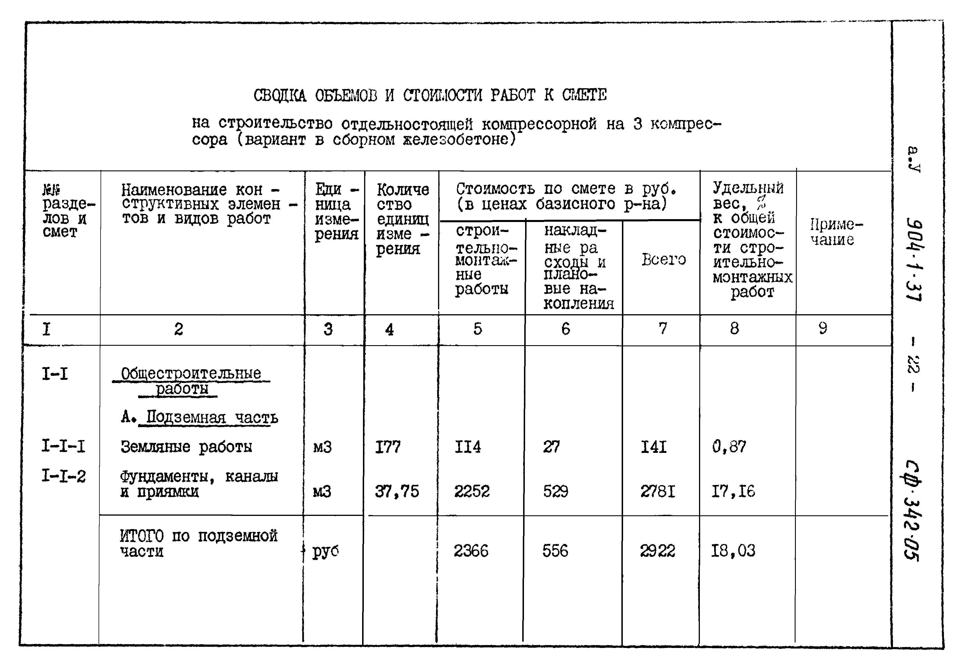Типовой проект 904-1-37