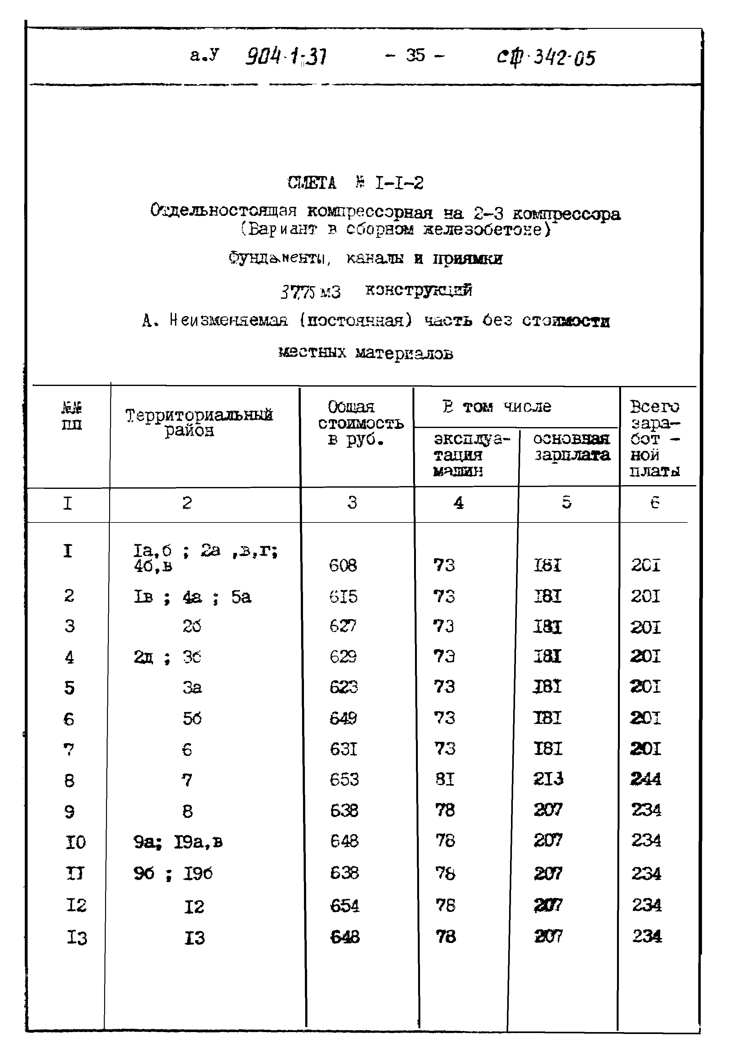 Типовой проект 904-1-37