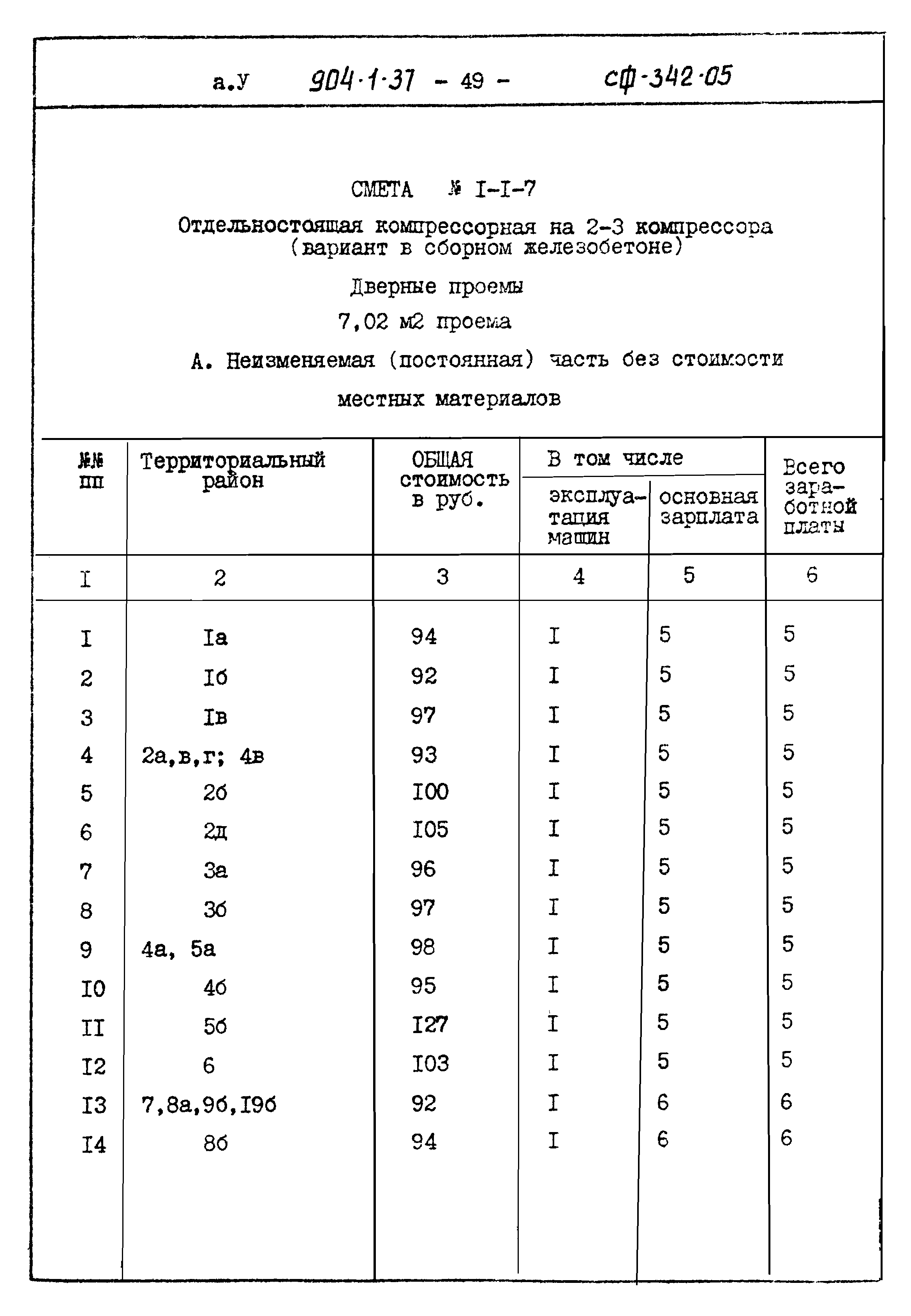 Типовой проект 904-1-37